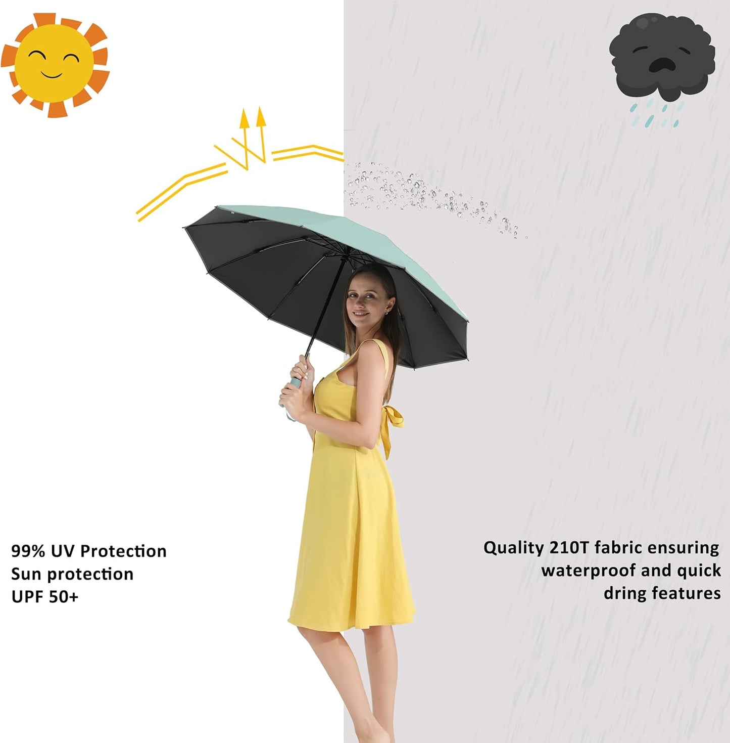 BAODINI Inverted UV Umbrella for Rain and Sun Medium Size UPF 50+ Rverse Compact Umbrella Auto Open Close