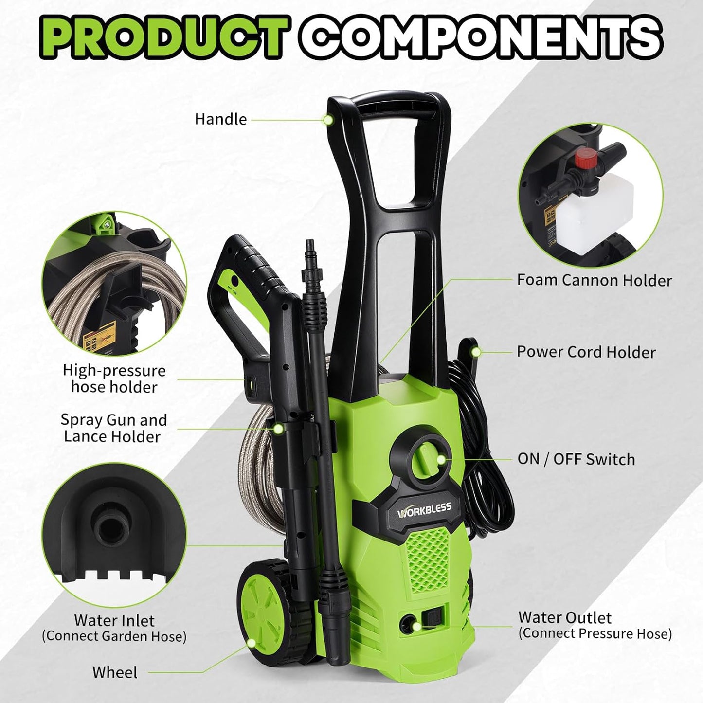 Electric Pressure Washer, 3500 PSI Portable Power Washer with Adjustable Angle Nozzle Head, Foam Cannon for Cars, Garden, Driveway