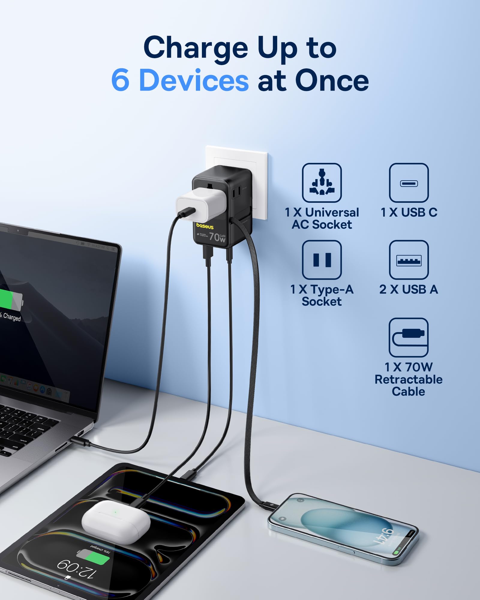 Baseus 70W Universal Travel Adapter, 6-in-1 International Plug Adapter