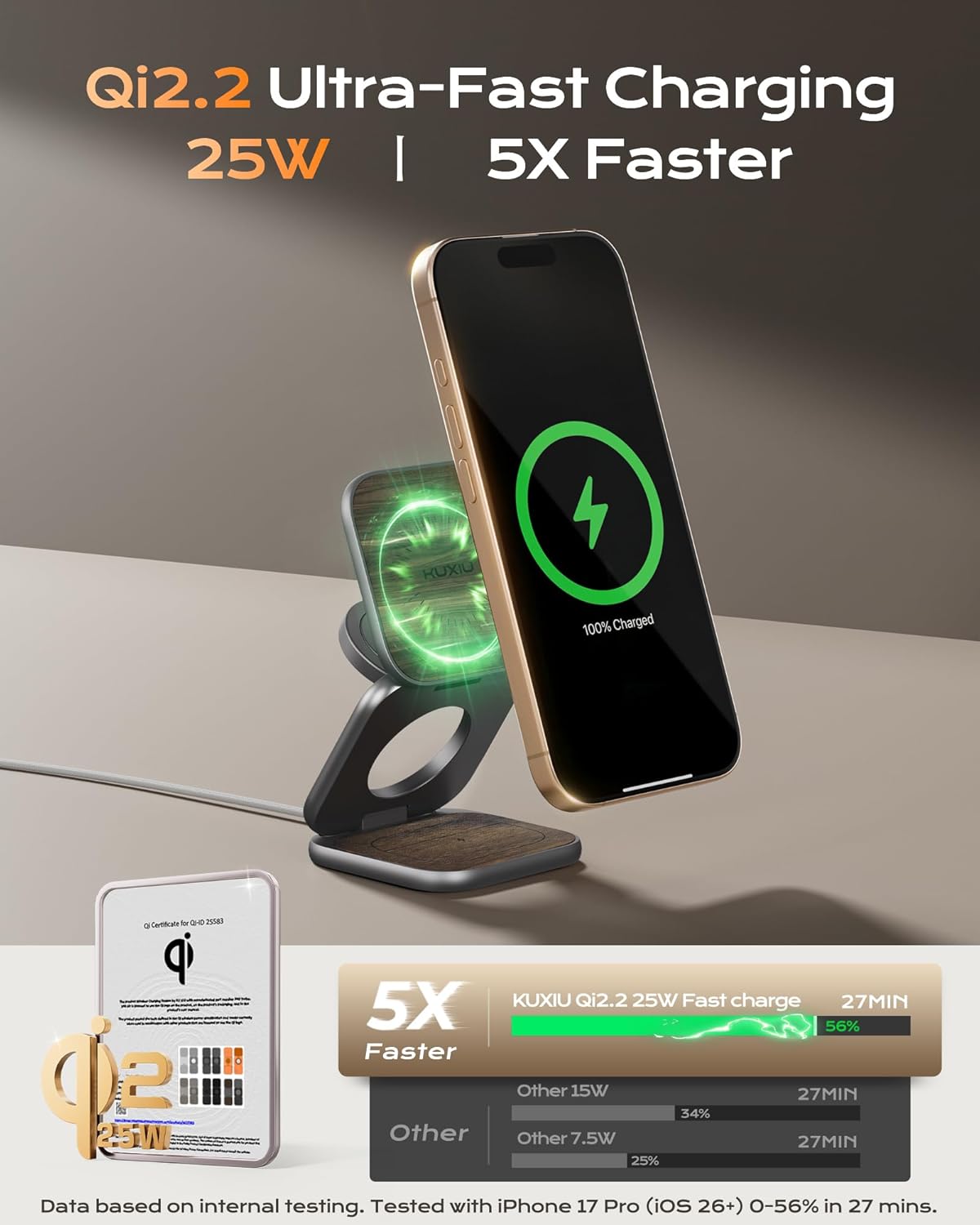 KU XIU Qi2.2 25W Magnetic Wireless Charger, Foldable 3 in 1 Travel Charging Station for iPhone 17/16/15/14/13/12, 5W for Apple Watch & AirPods, Aluminum Alloy Design, with 45W GaN Adapter, Wood Grain