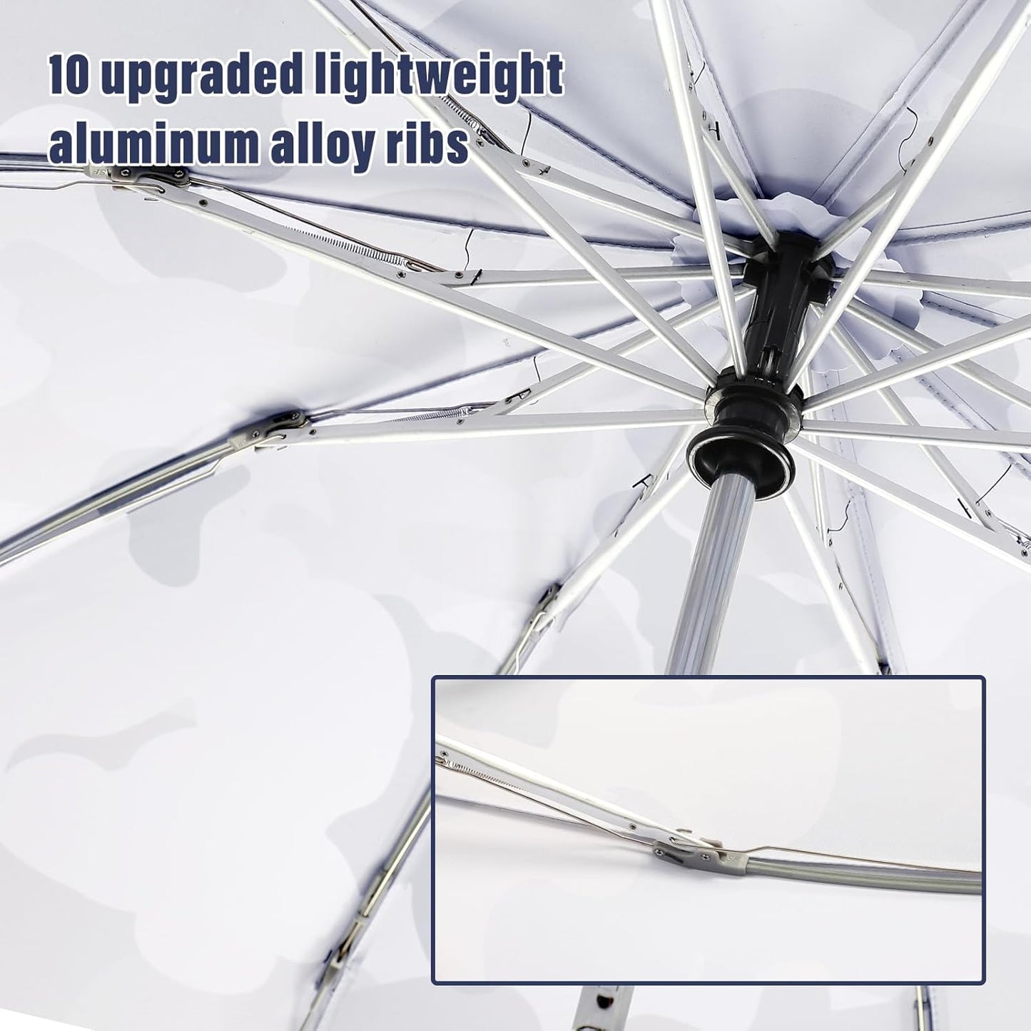 Large Windproof Travel Umbrella, Portable Reverse Folding Rain Umbrella for Car,Women and Men, Durable, Compact Inverted Design with Camouflage Canopy, Fits Backpack, 41.5/13 Inch, Automatic