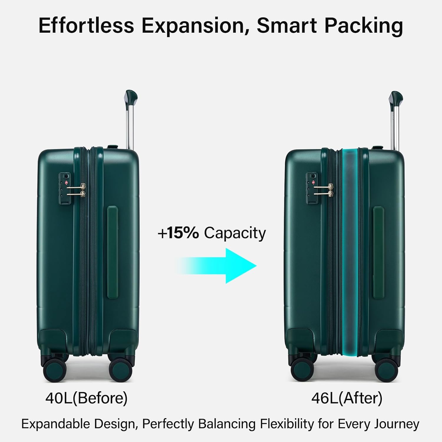 Hanke Expandable Carry On Luggage 22x14x9 Airline Approved, 20 Inch Hardside Luggage with Spinner