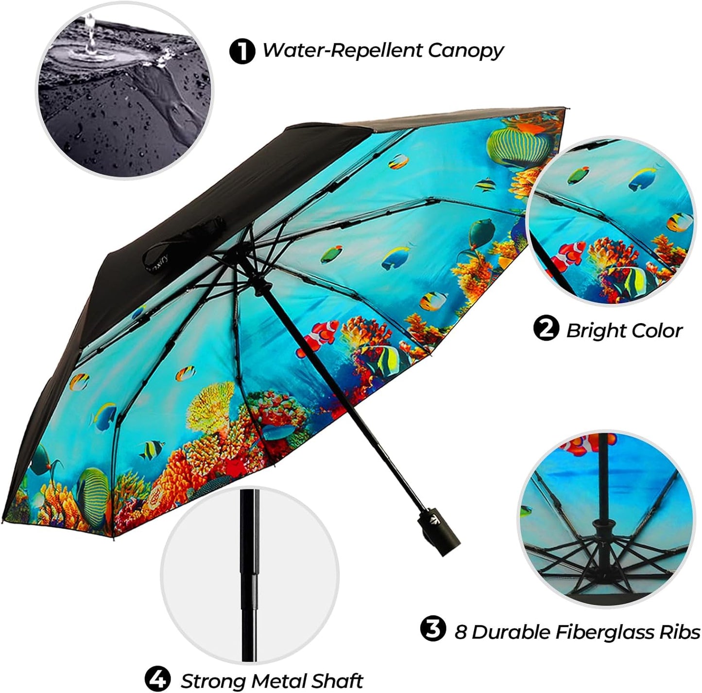 LLanxiry Compact Travel Umbrella, Mini Windproof Umbrellas for Rain & Sun, Small Lightweight Outdoor UV Umbrella, Portable Folding Umbrellas for Travel