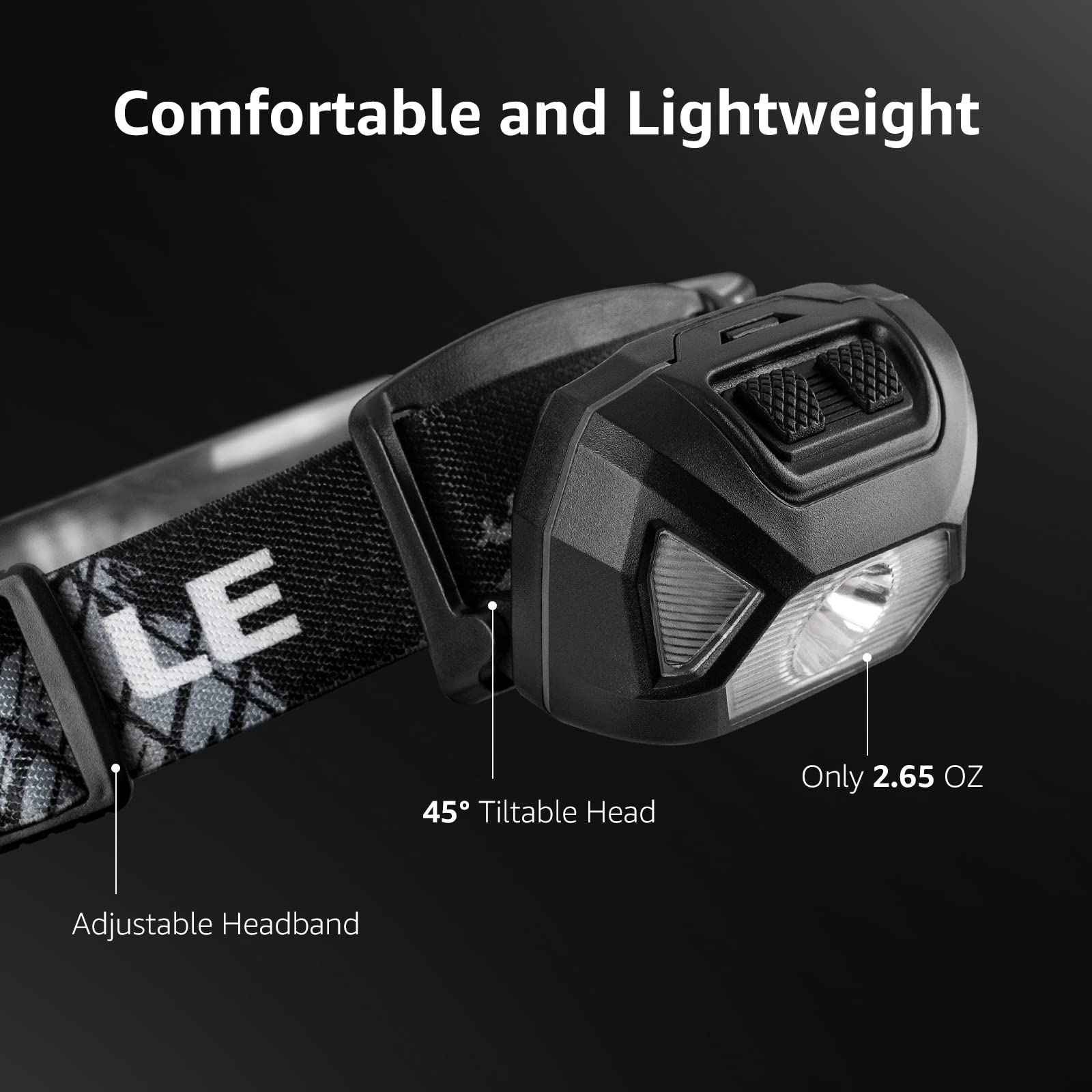 Lepro Rechargeable LED Headlamp Bright Waterproof Headlight 2 Pack - Black