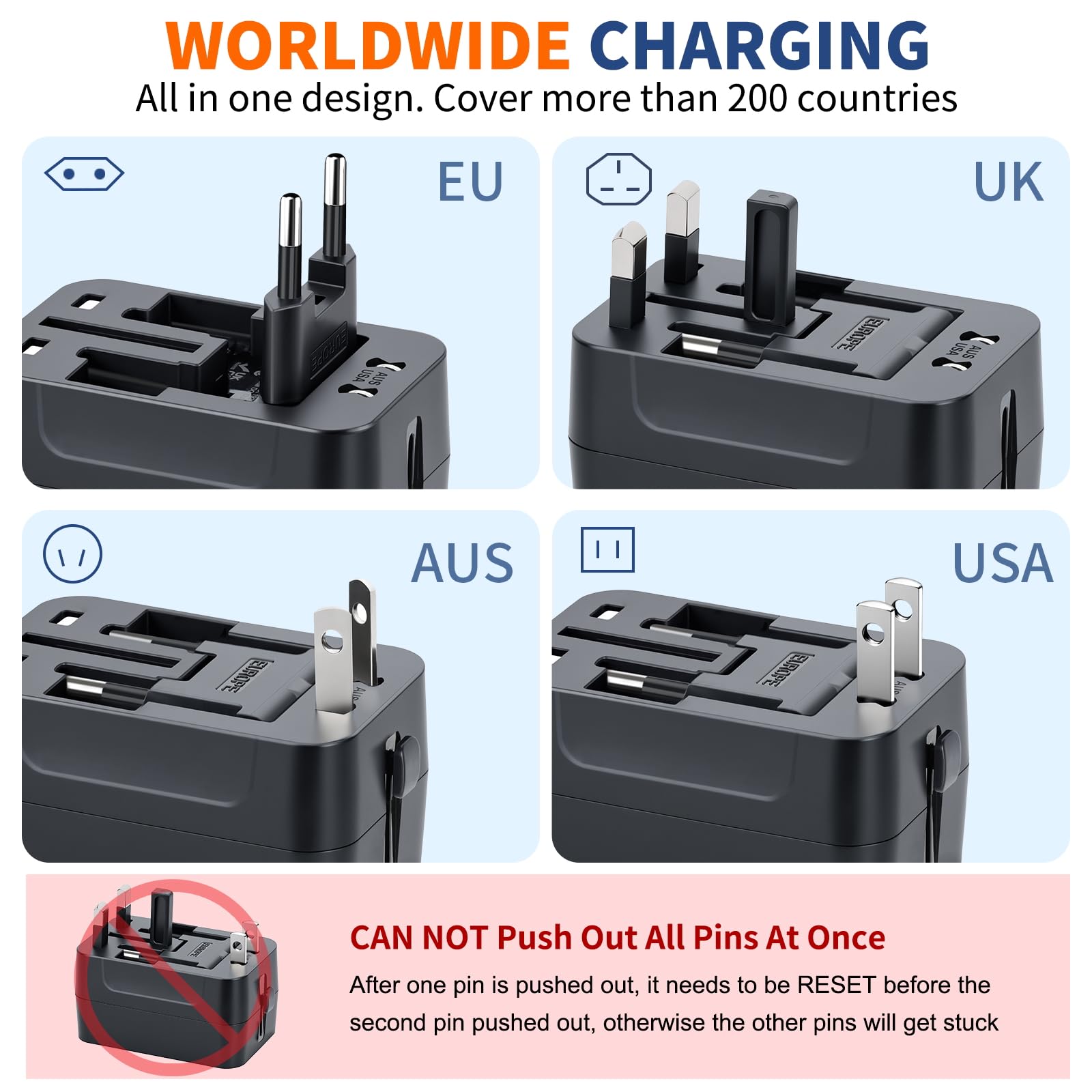 Universal Travel Adapter USB C, All in One Worldwide Plug Adapter, Black