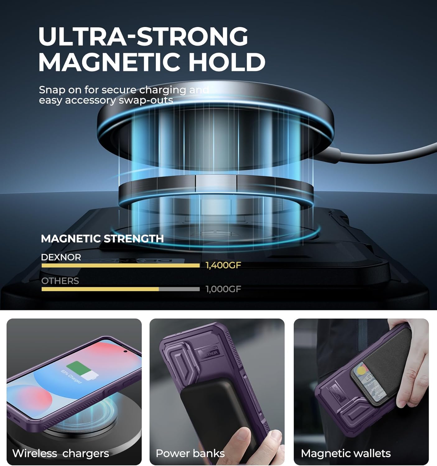 Dexnor for Samsung Galaxy S24 FE Case with Camera Cover & Adjustable Kickstand & Built-in Screen Protector, Magnetic Rugged Shockproof Bumper Cases Heavy-Duty Magnetic Protective Cover,Phantom Purple