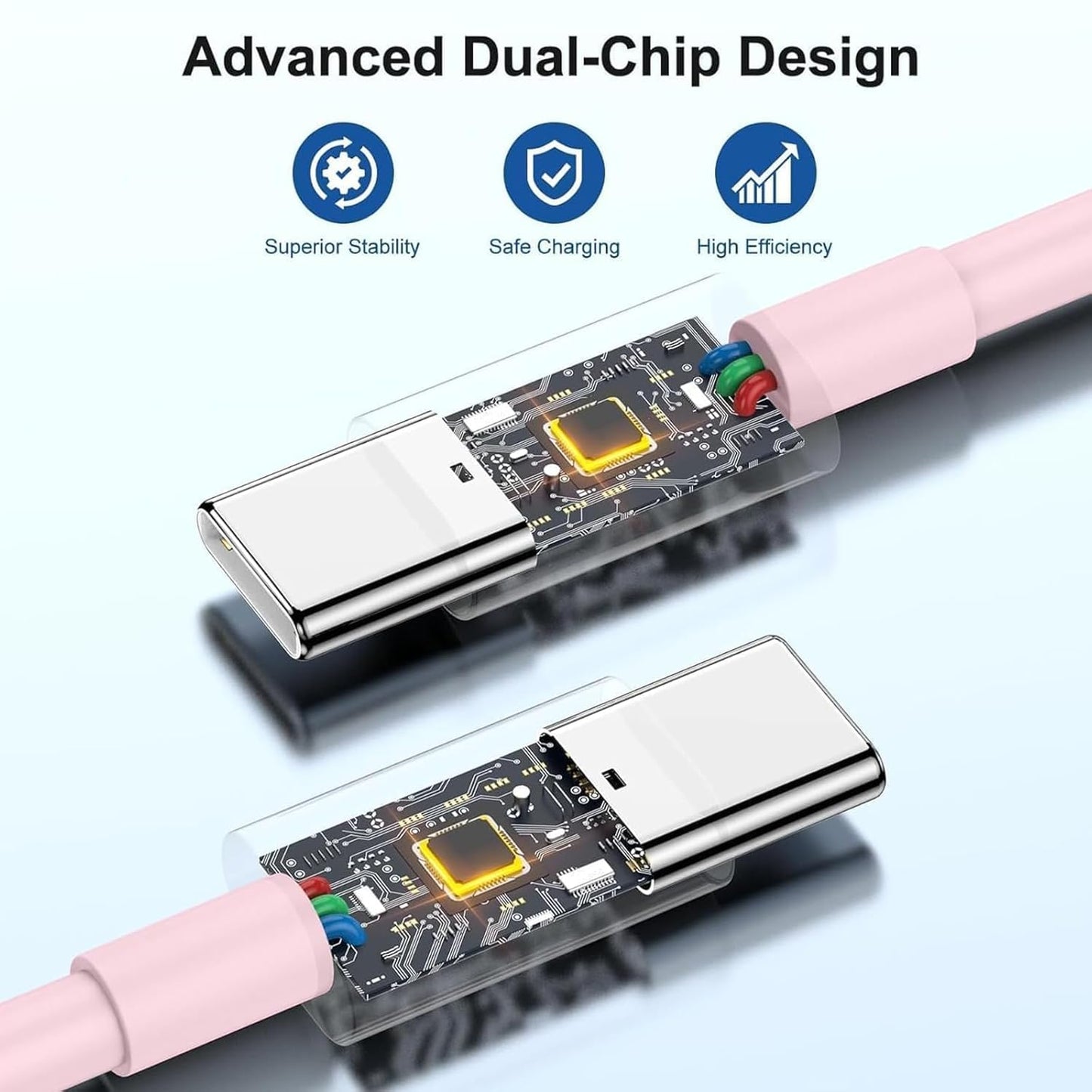 𝟐𝐏𝐚𝐜𝐤 𝟰𝟱𝗪 Dual Port iPhone 17 16 15 Charger and 6ft/10ft Type C to C Cable Cord Long,USB C Fast Charging Block for Apple iPhone 17 Pro Max/17 Air/16 Pro/15 Plus/iPad/mini,Wall Plug Cube Brick