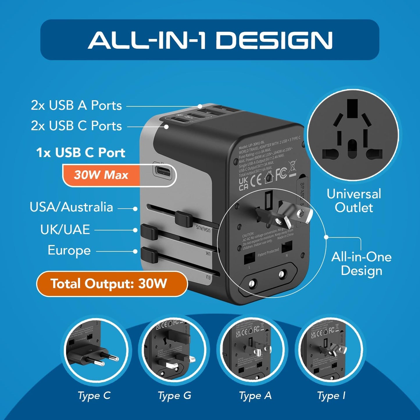 Universal Travel Power Adapter, Ceptics 6 in 1 Worldwide International Wall Charger with 2X USB-A - 3X USB-C 6A, Travel Power Adapter for for USA EU UK AUS Mobiles Laptops Cameras, UP-30KU-BL