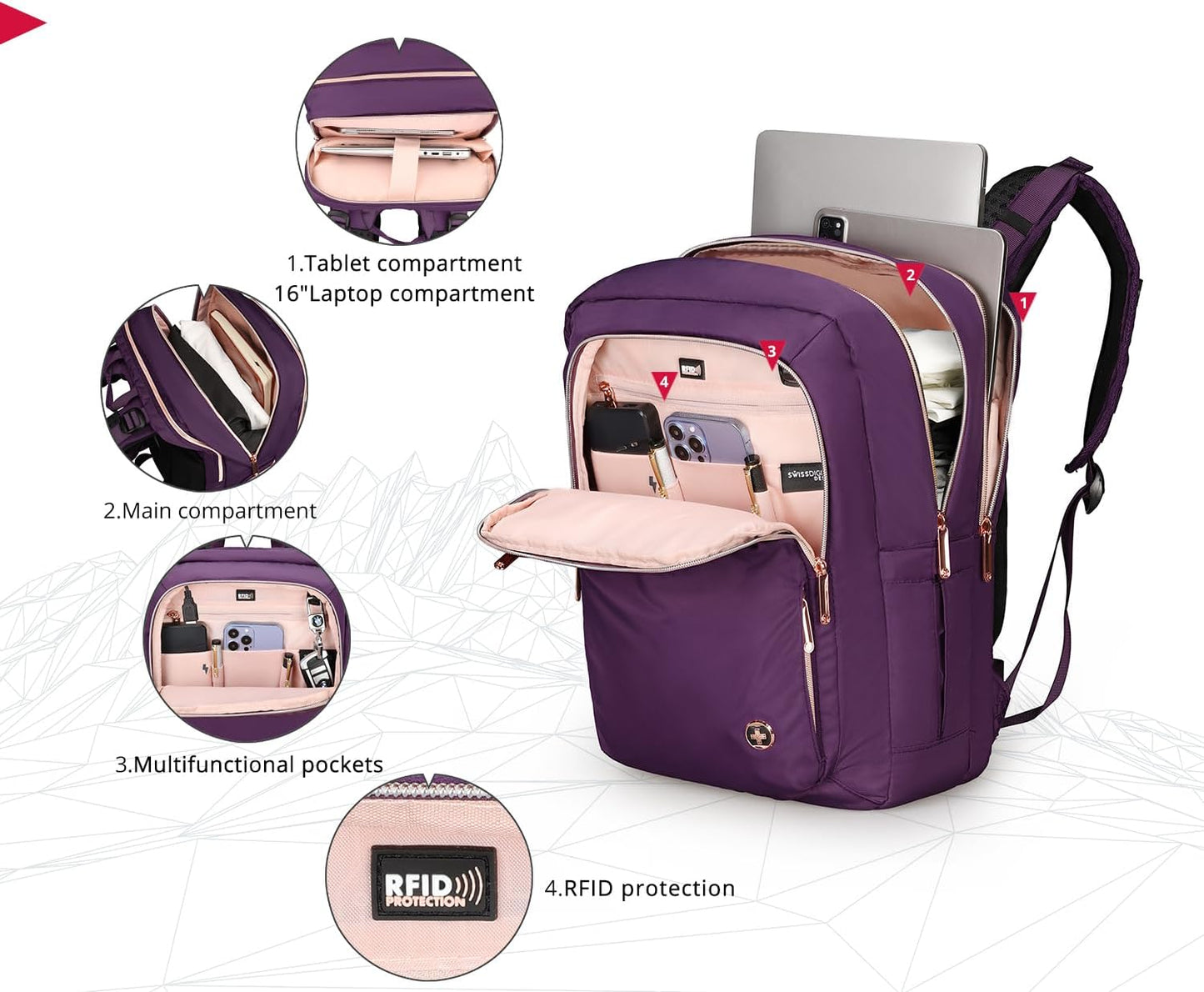 Swissdigital Design Massage Backpack for Women, Fits 15.6” Laptop, USB-A Charging, Commute, Short hual travel with Built-In Shoulder Massager, Purple l KATY ROSE