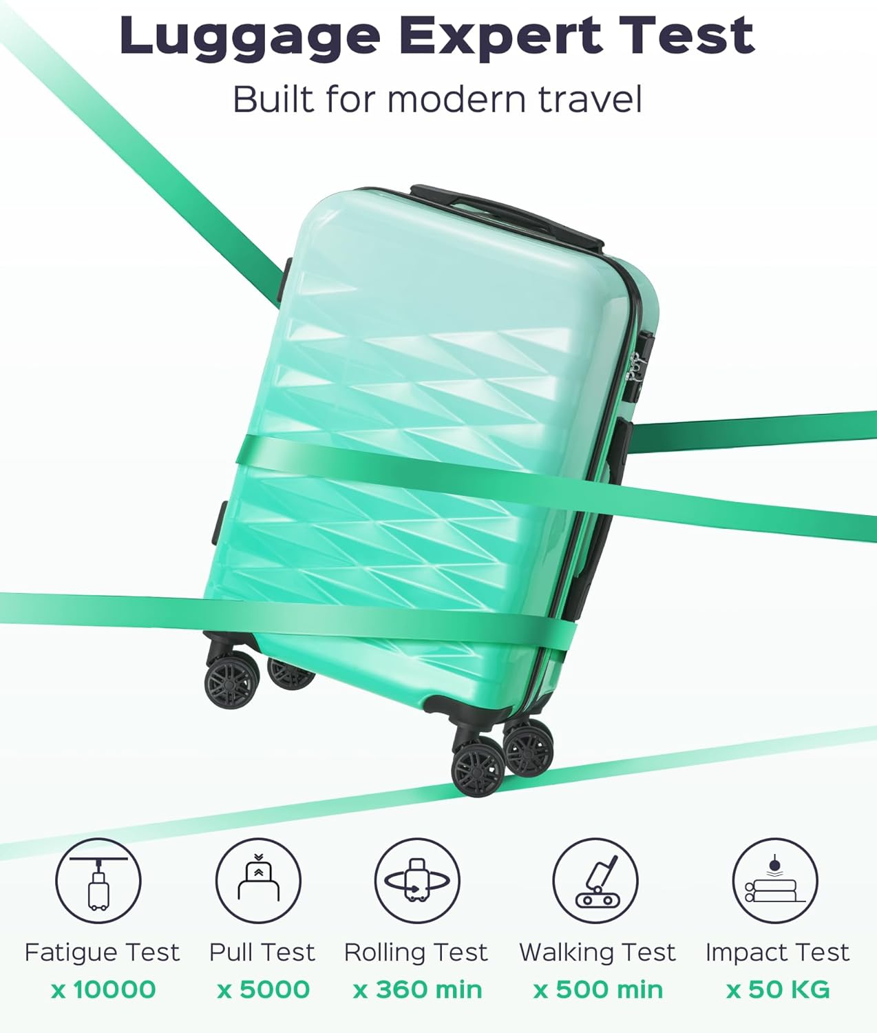 Suitour Luggage Set 3 piece,Hardside Lightweight Suitcase Sets with Spinner Wheels & TSA lock,Luggage sets for woman
