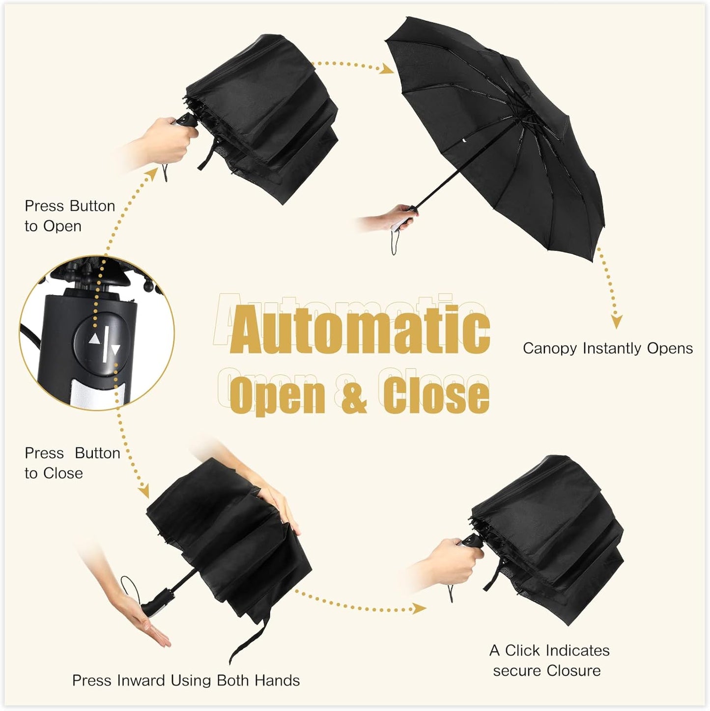 LEIFIDE 10 Pack Collapsible Wedding Umbrellas Bulk Compact Set Windproof Travel Rain Umbrellas Folding and Portable Automatic Open Close for 1-2 People, Men and Women, Guests