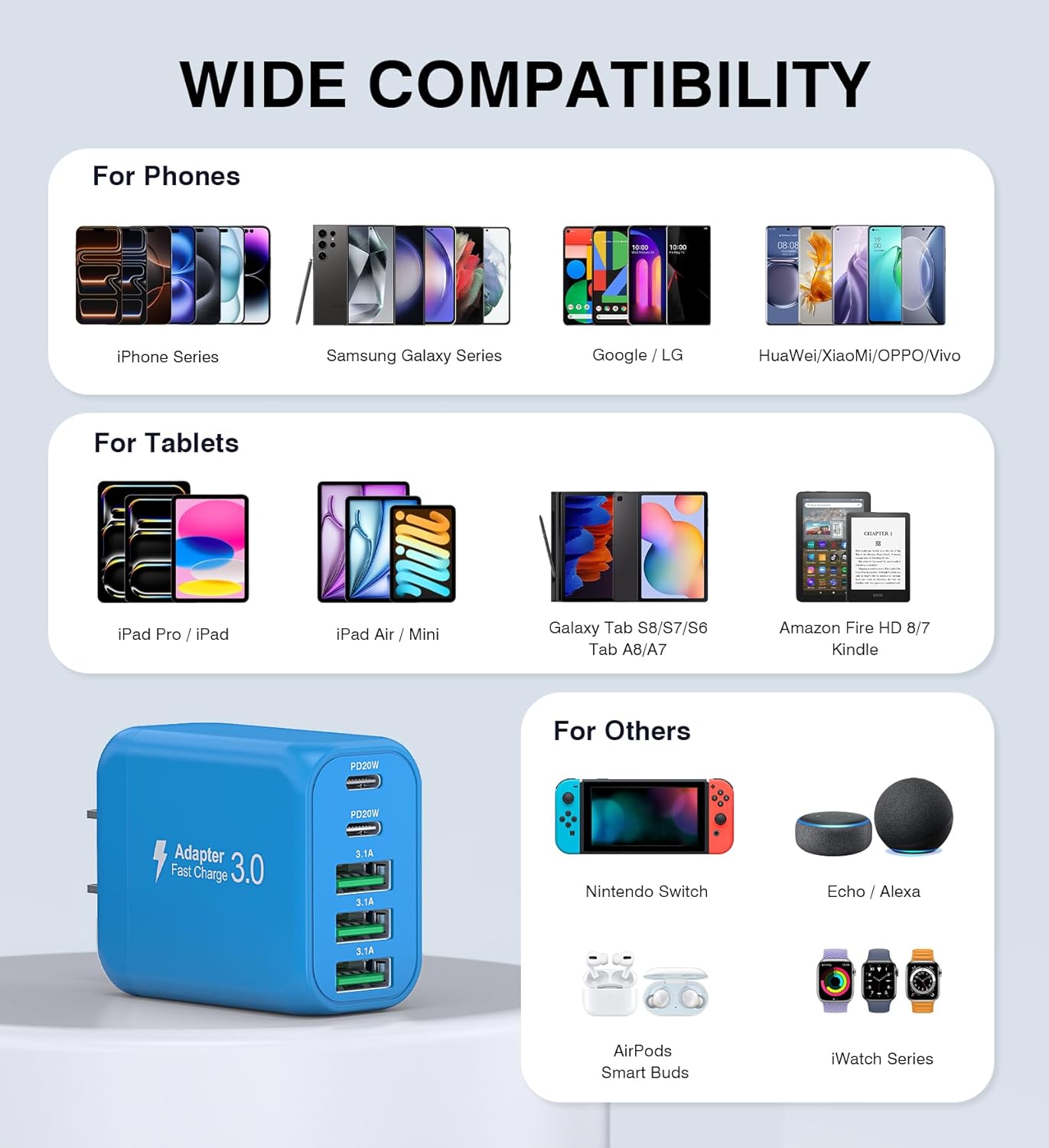 2-Pack USB C Wall Charger Block,60W 5-Port C Charger Fast Charging Block PD Power Adapter +QC 3.0 Multiport Type C Box Charger Cube USB A Wall Plug for iPhone 14/15/16/17 Pro Max,Samsung Galax