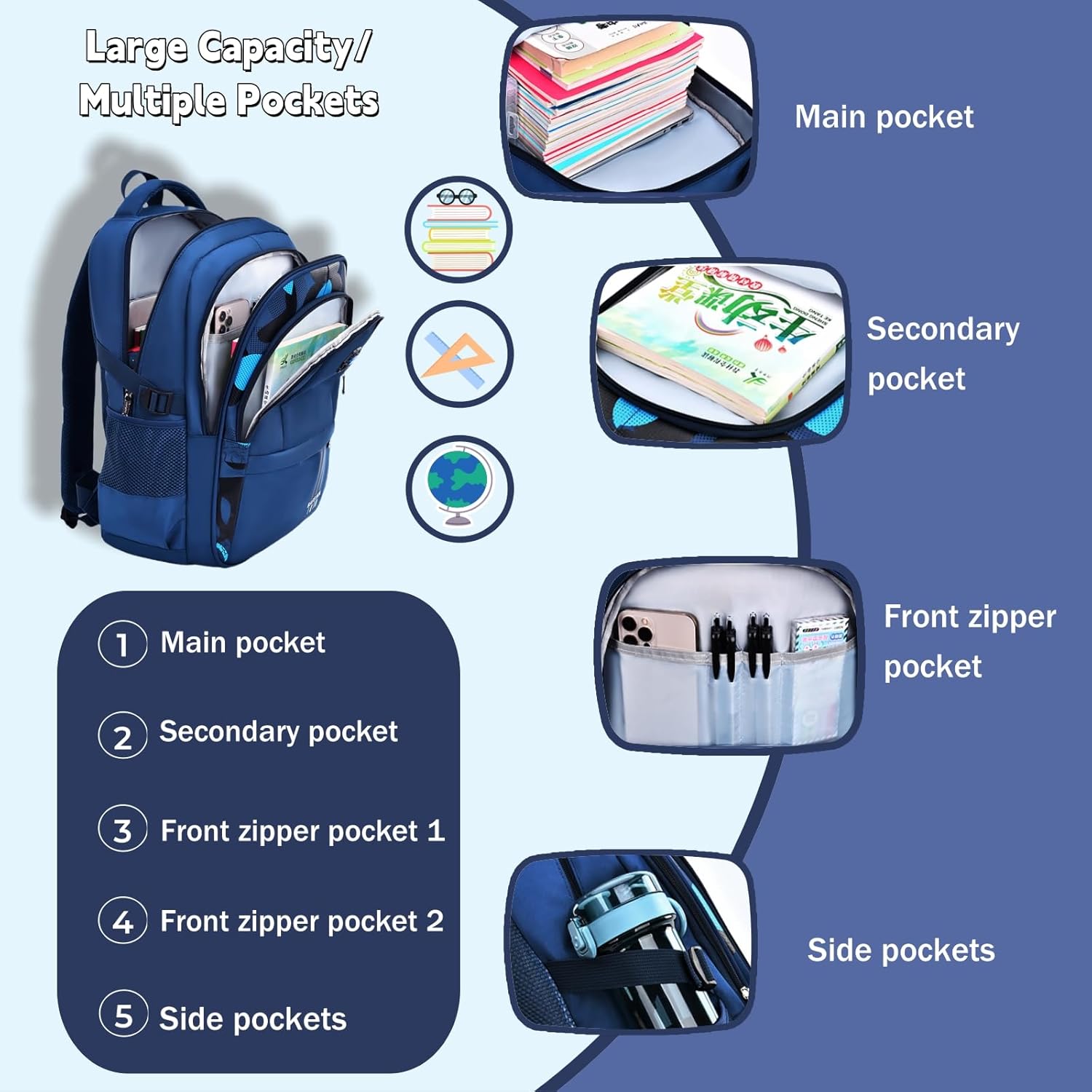 Mildame Kids Backpack for Boys, Camo School Backpacks for Middle Elementary School, Camouflage
