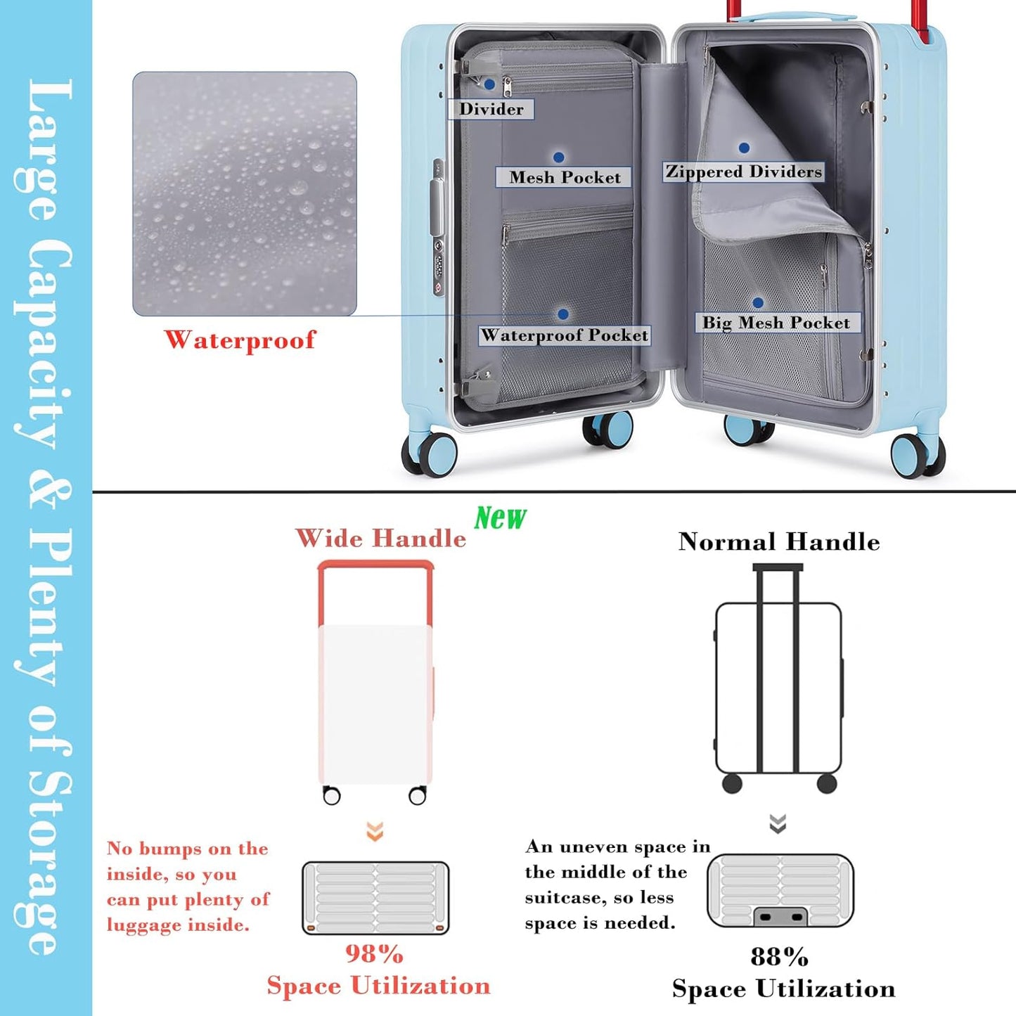 Somago Carry On Luggage Wide Handle 20 Inch Suitcase with Front Compartment Aluminum Framed PC Hardside 22x14x9 No Zipper Business Baggage with Spinner Wheels USB Charging Port TSA Lock (Light Blue)