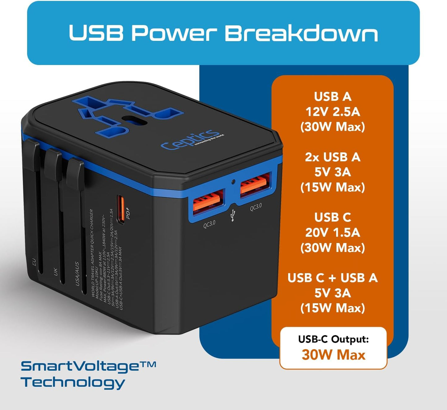 Ceptics International Power Adapter, World Travel adapter w/ PD 30W USB-C - 2 USB-A Ports Universal