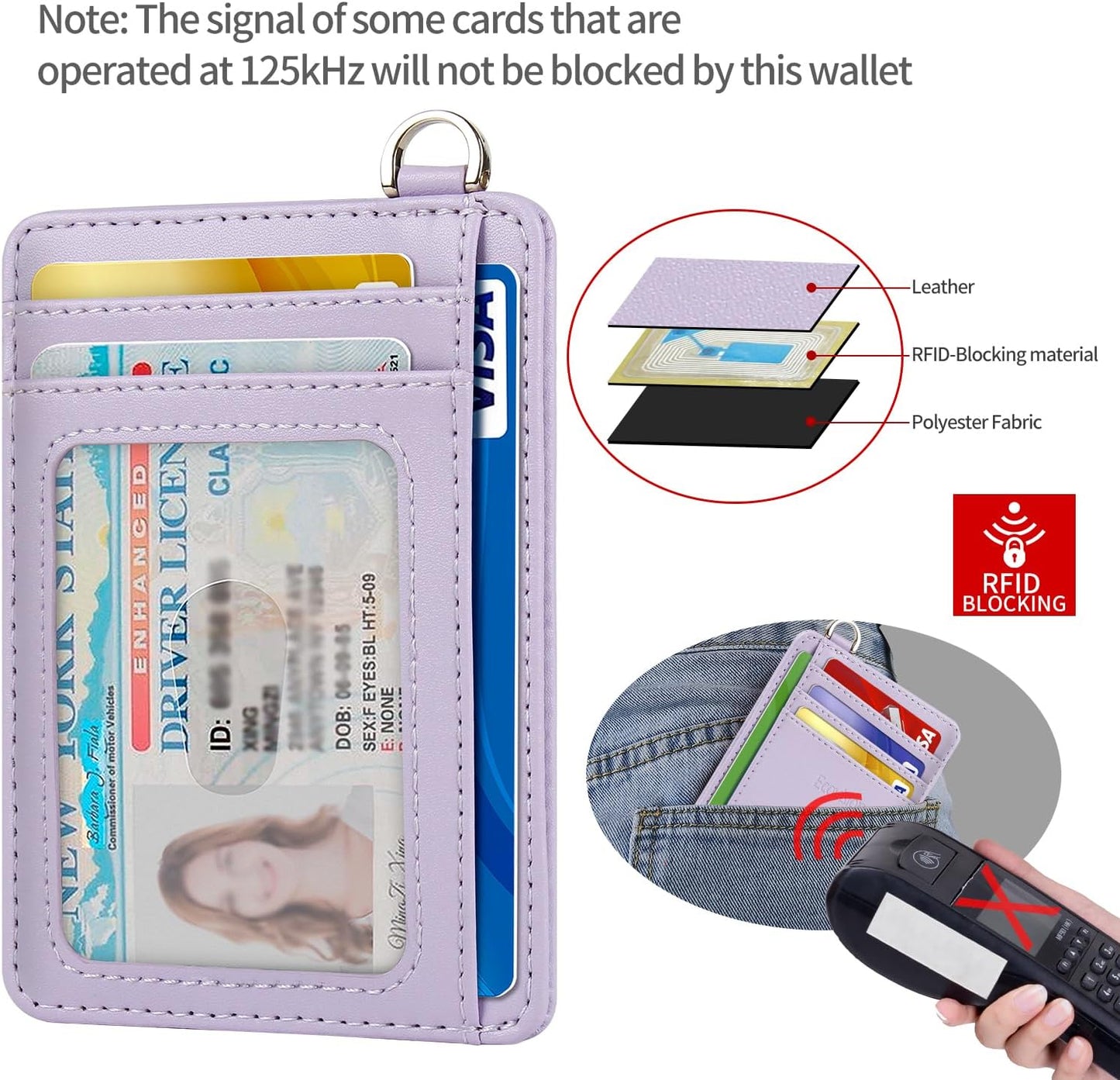 EcoVision Slim Minimalist Front Pocket Wallet, RFID Blocking Credit Card Holder Wallet with