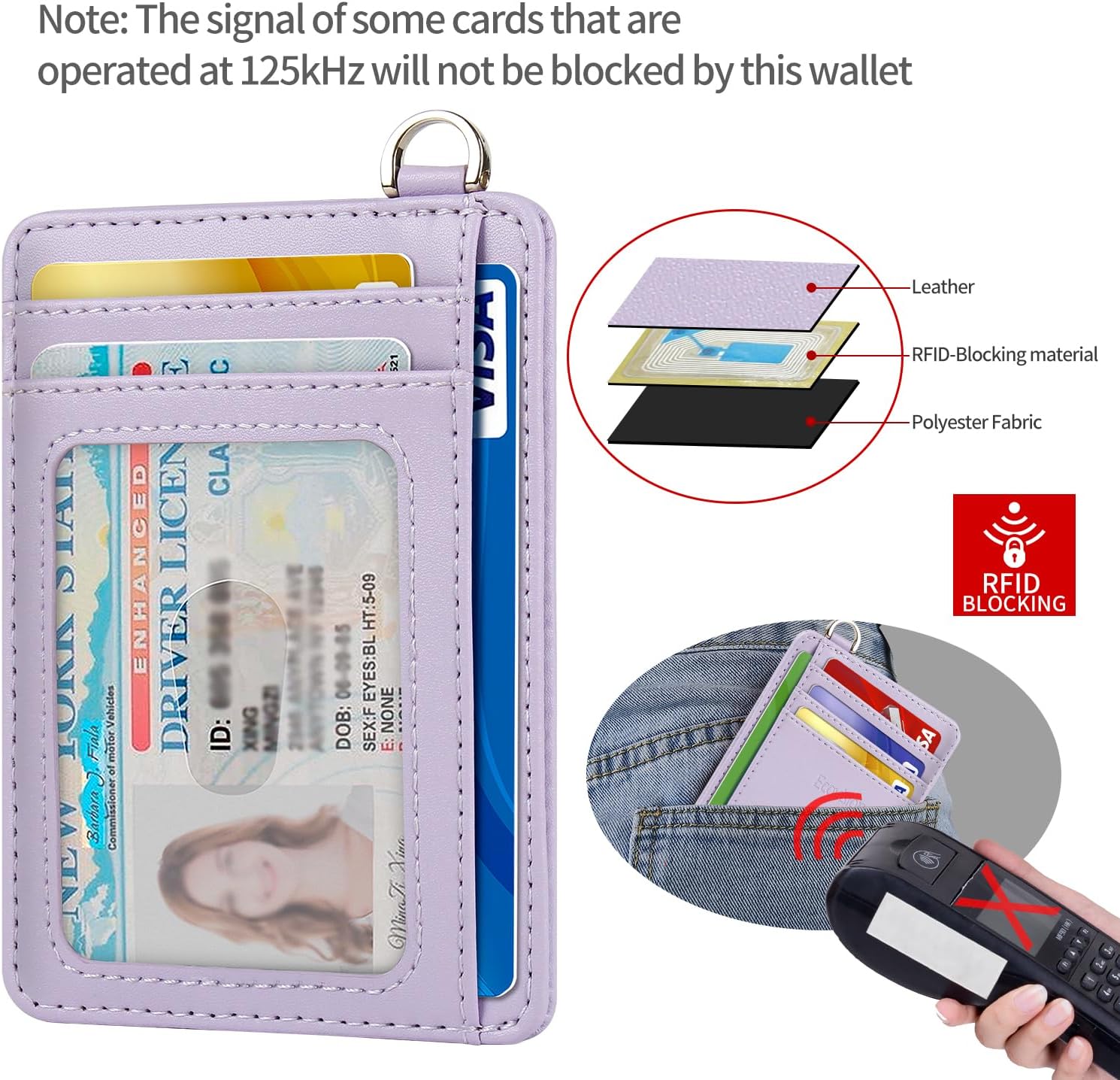 EcoVision Slim Minimalist Front Pocket Wallet, RFID Blocking Credit Card Holder Wallet with