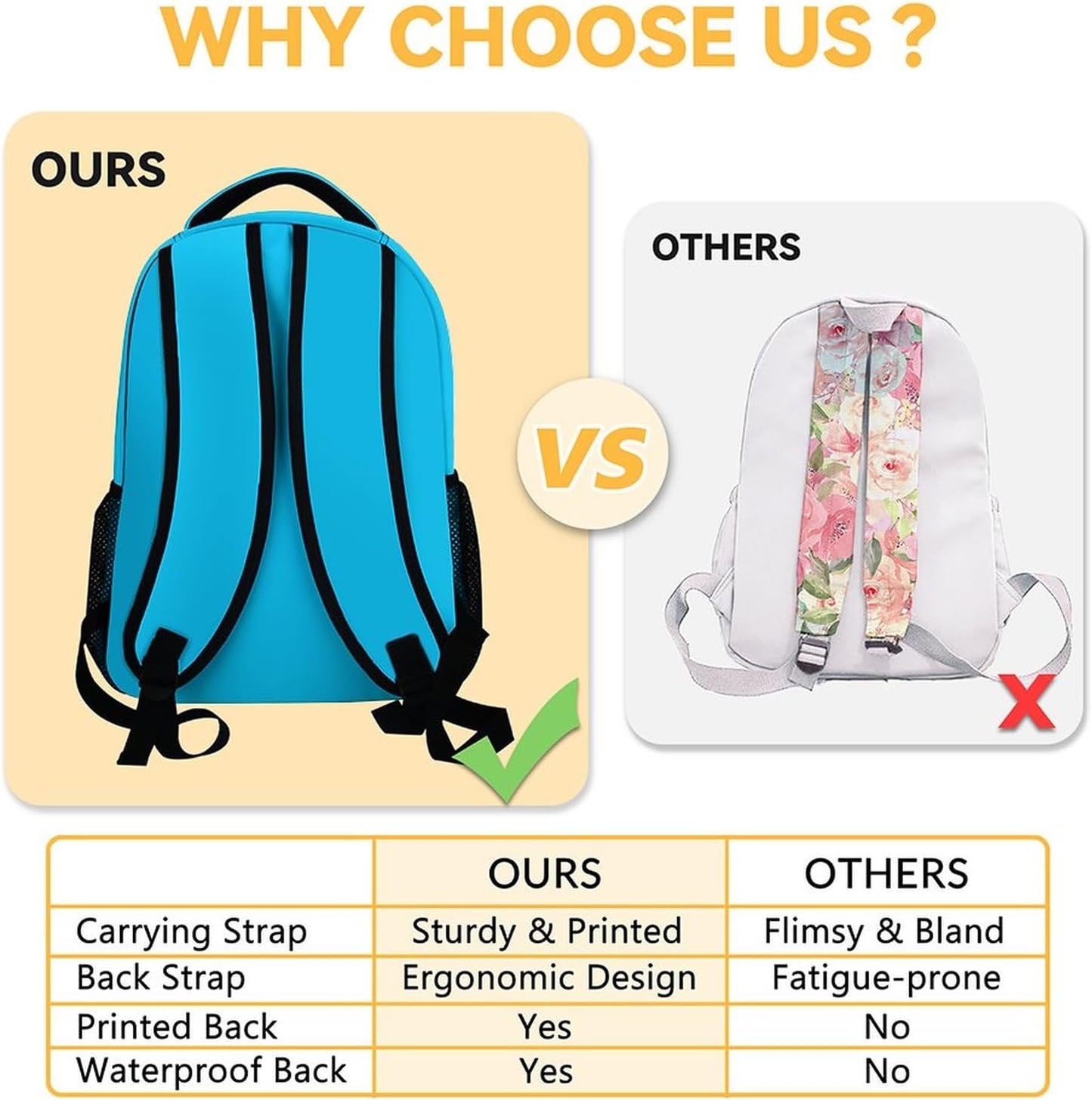 Custom Shark Backpacks for Boys, Large Capacity Backpack for School, Funny Blue Lightweight Bookbag for Kids