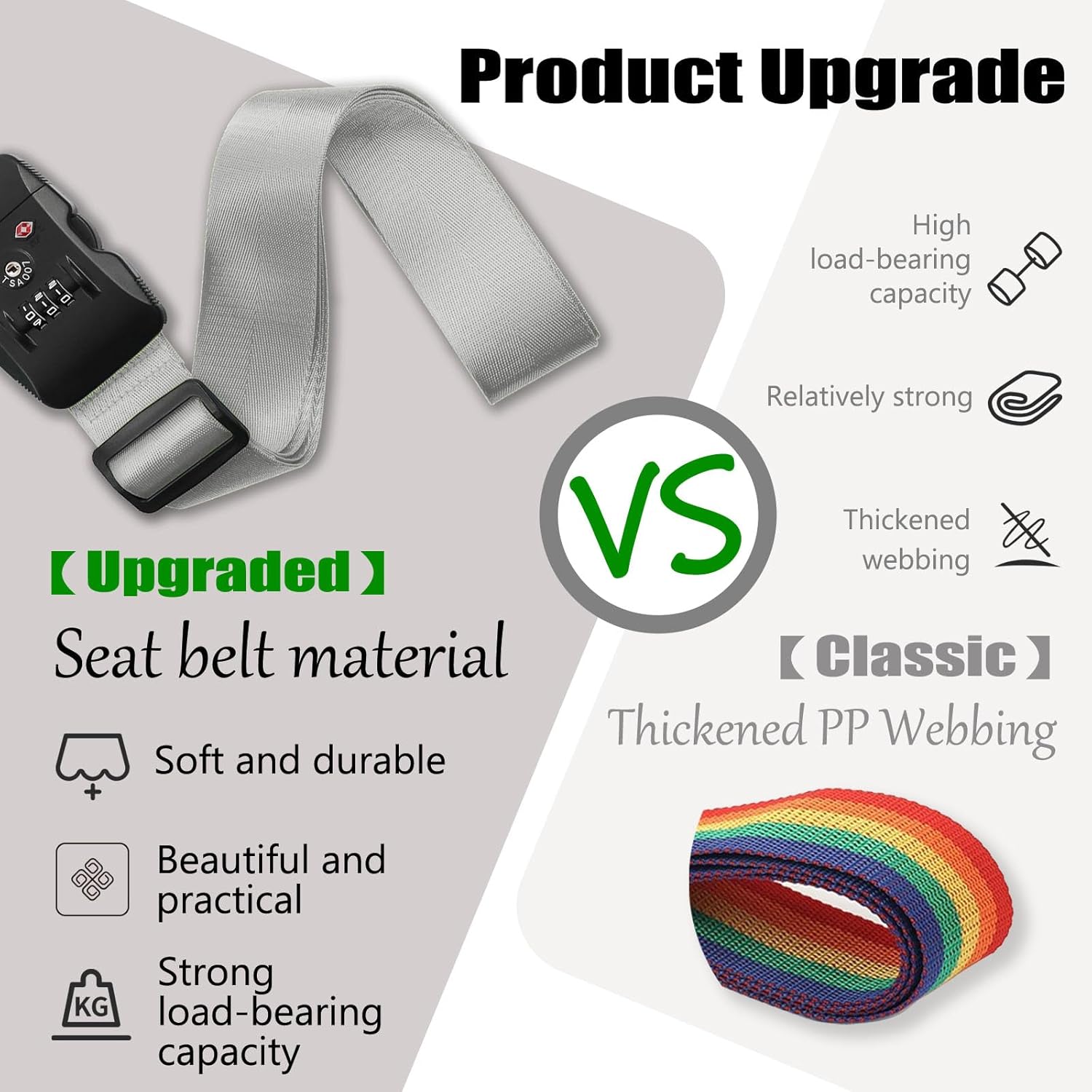 Luggage Straps TAS,Travel Strap with Name tag,Easy to Identify,Luggage Straps TSA Approved with