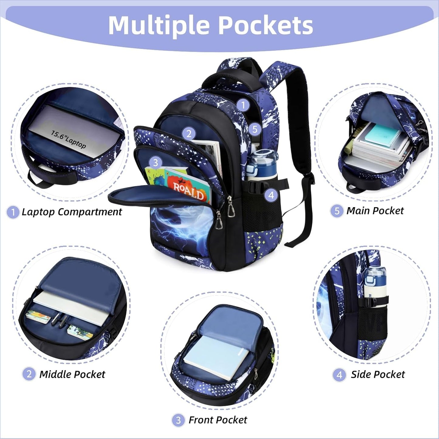 Boys Backpack Elementary School Bookbag Waterproof Durable Sturdy Kids Schoolbag Casual Travel Daypack