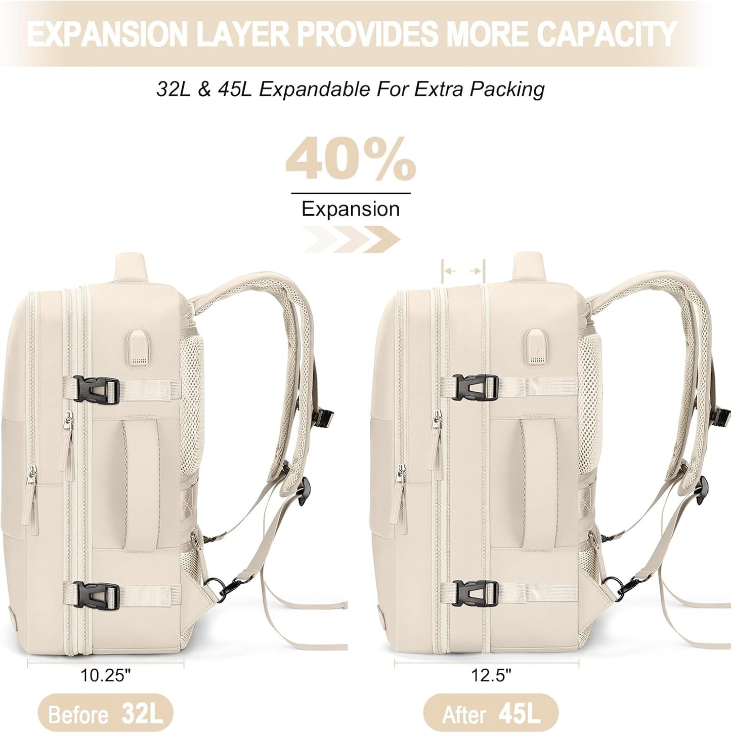 Carry On Backpack, 42L Flight Approved Travel Backpack for Men Women,Airline Approved Gym Backpack Waterproof Business Laptop Daypack Laptop Backpack,Casual Daypack for Business Weekend Hiking