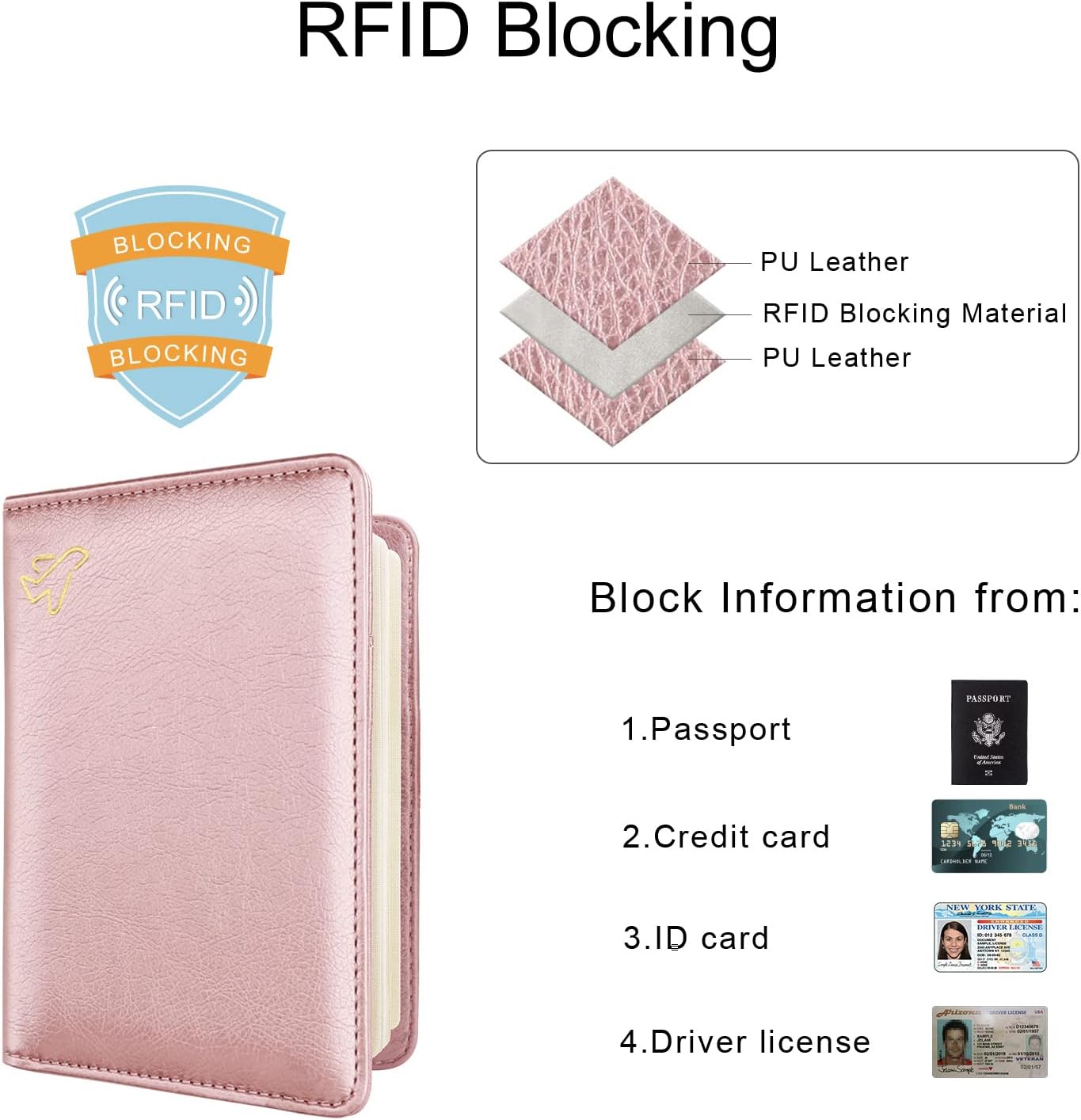 WALNEW Passport Holder for Travel, RFID Passport Cover Wallet for Women Men, PU Leather Passport Book Card Holder Case with Pen, Travelling Essentials for Flying