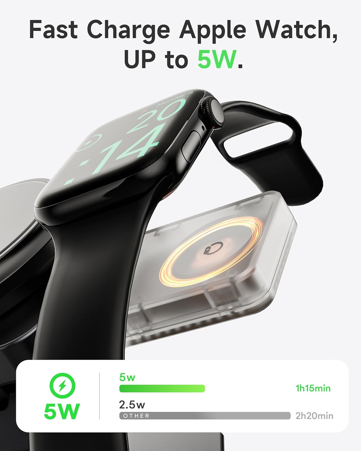 3-in-1 Wireless Charging Station for Apple, Qi2 Certified 15W Foldable Mag-Safe Travel Charger Stand Wireless Charger Dock for iPhone 17/16/15/14/13/12, Apple Watch & AirPods (30W Adapter Included)