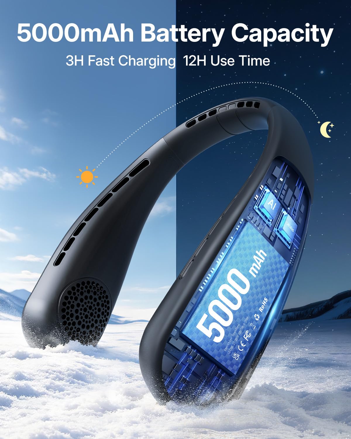 SHEWIND Portable Neck Fan - 5000mAh Rechargeable Hands-Free Wearable Fan | 4 Speeds, Bladeless &