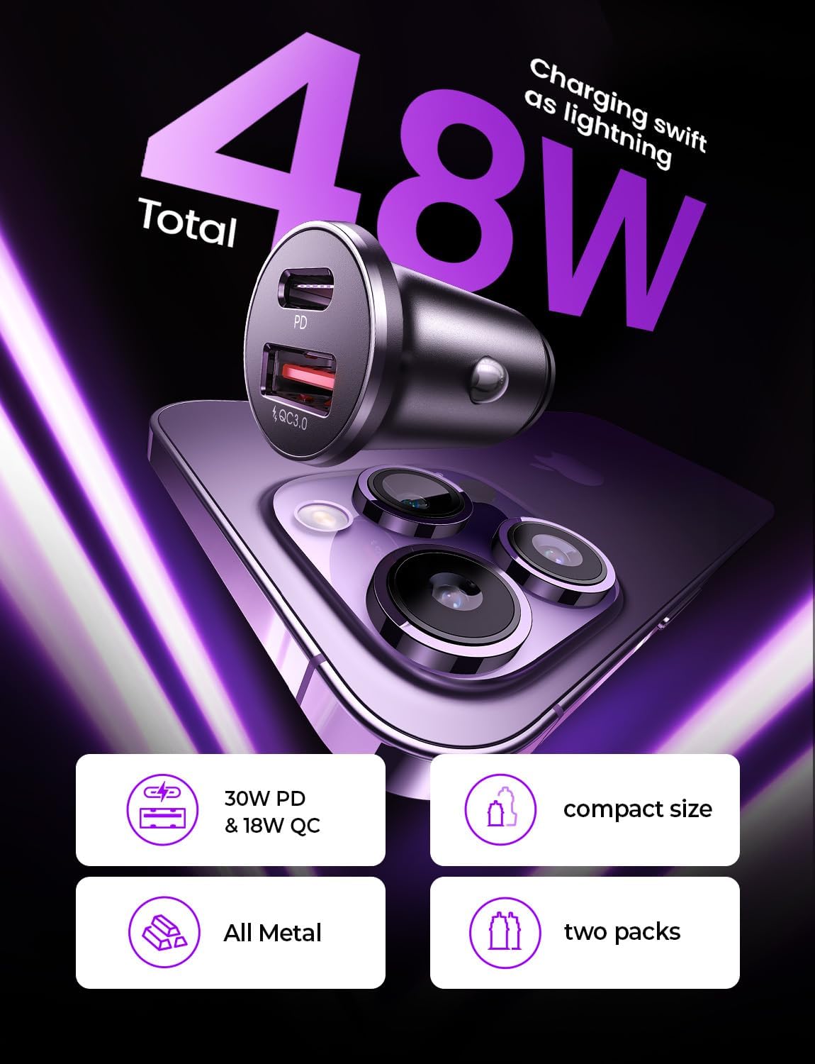 LISEN 54W Car Phone Charger USB C, Cigarette Lighter Adapter, Car Accessories for iPhone, USB C Car Charger Adapter USBC Type C 12v, Fit for iPhone 16, 15, 14, 13 Samsung Google iPad Android, Orange