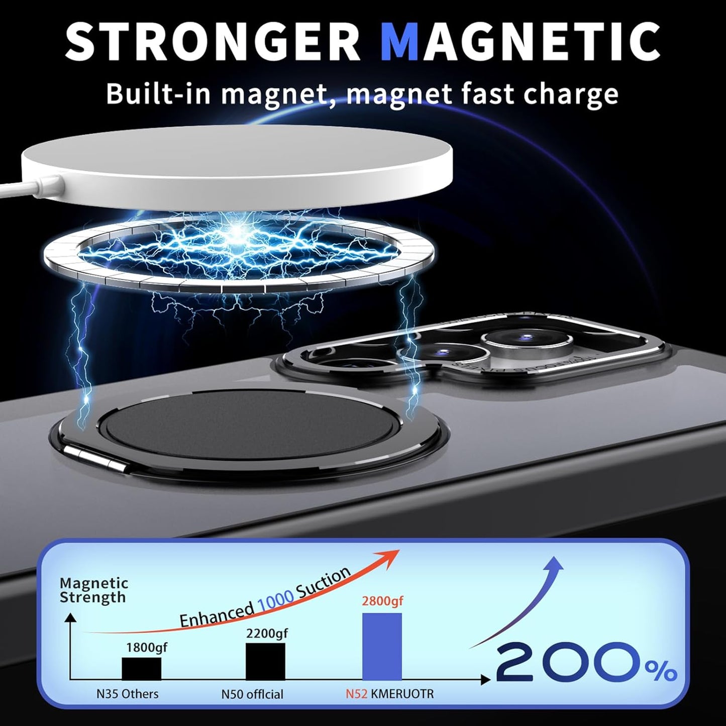 Magnetic Stand Case for Samsung Galaxy S22 Ultra/S23 Ultra [with 2 Screen Protectors] [360° Rotation Magnetic Stand] [Compatible with Magsafe] Military-Grade Drop Protection Case, Black