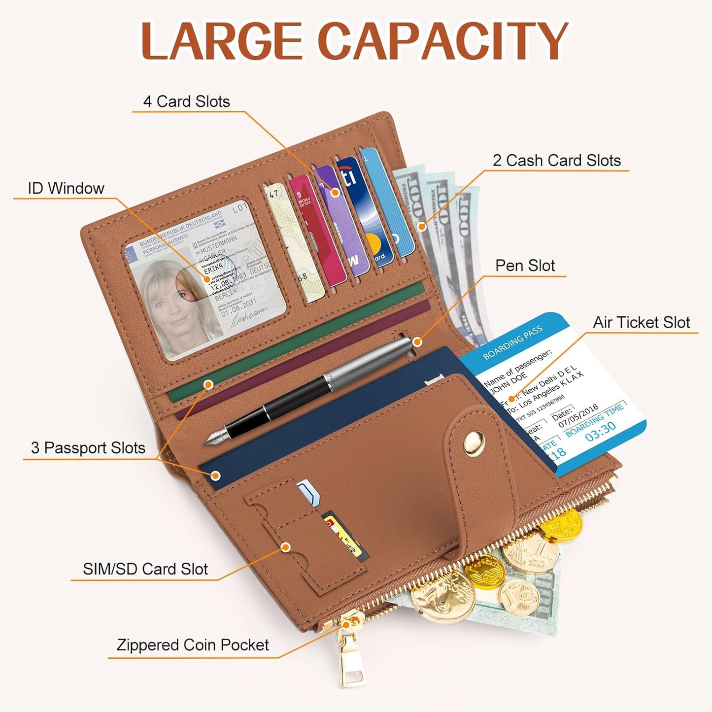Passport Holder for Travel Women, RFID Blocking Passport Wallet with Airtag Slot, PU Leather Passport Cover Travel Wallet with Zippered Coins Pocket for Travel Essentials