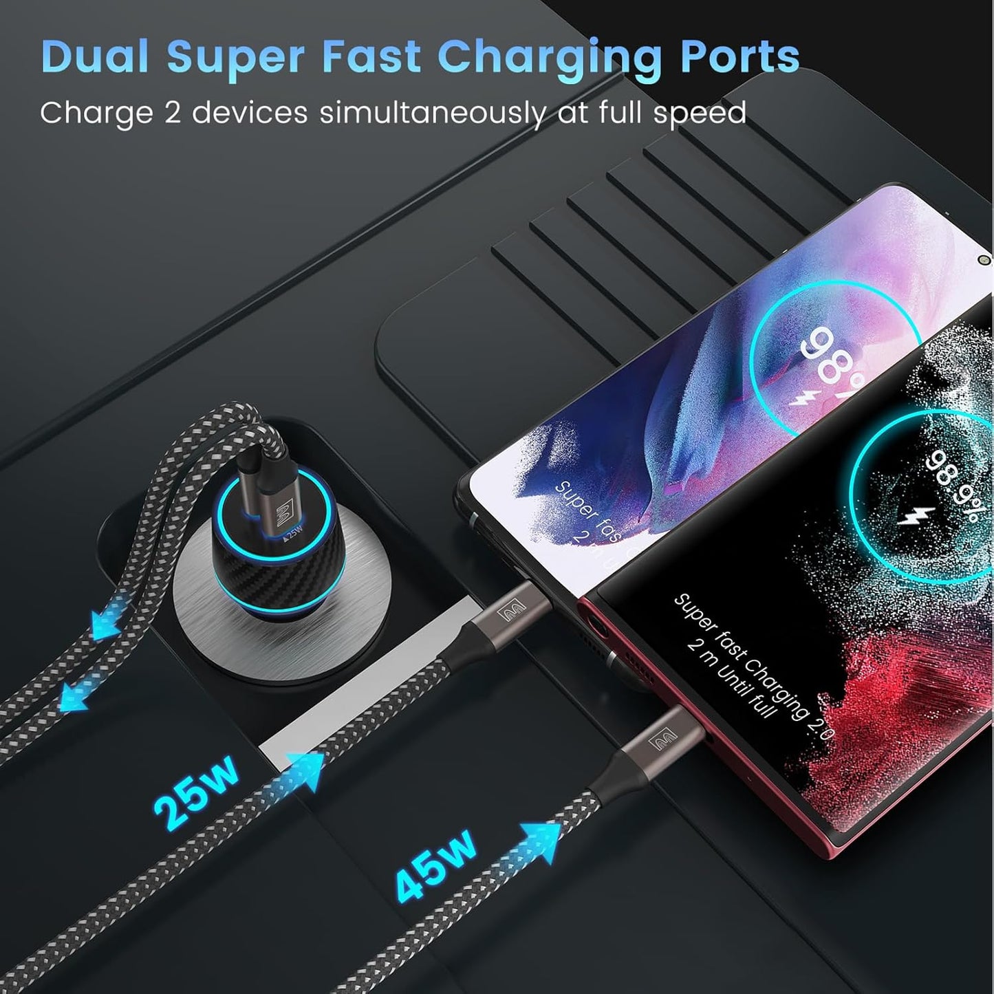 45W USB-C Charger, 2-Pack 45 Watt Super Fast Charger Type C PPS Wall/Car Charger for Galaxy S24 Ultra/S24+/S23 Ultra/S23+/S23/S22 Ultra/Note 10+, Tab S9 (12FT+6.6FT 5A Type C Cable)