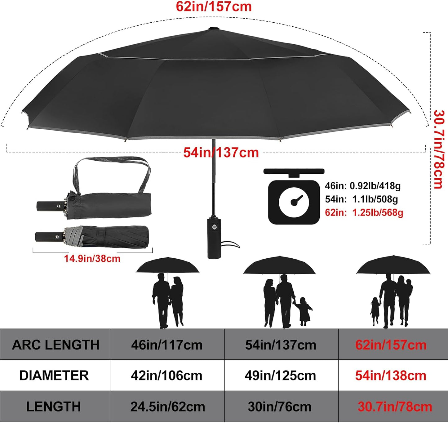 Satol Extra Large Golf Umbrella, 46/54/62 Inch Windproof 10 Ribs Vented Double Canopy Reflective Strips Automatic Open/Close Waterproof UV Protection Portable Compact Umbrella for Outdoor & Travel