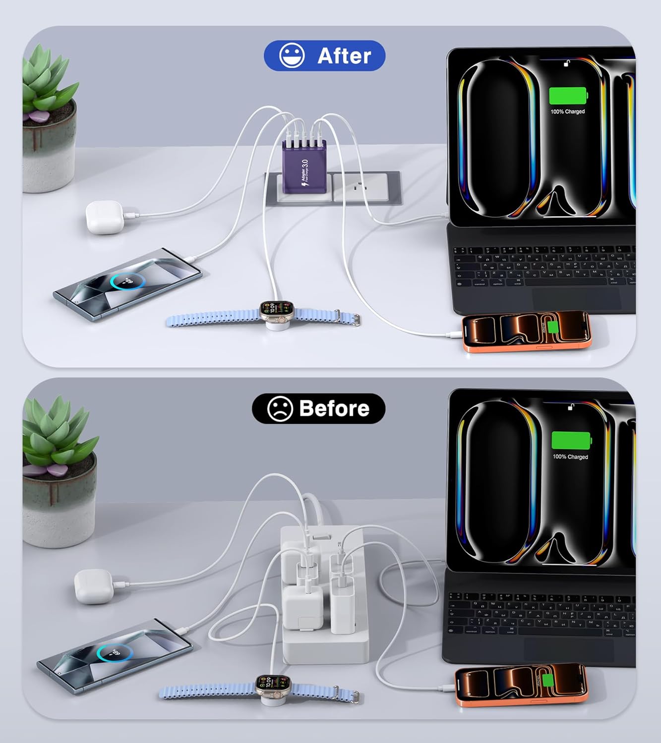 [2Pack] 60W USB C Plug,5-Port Fast Charger Block PD+QC Cube Wall Charging Box Brick for iPhone