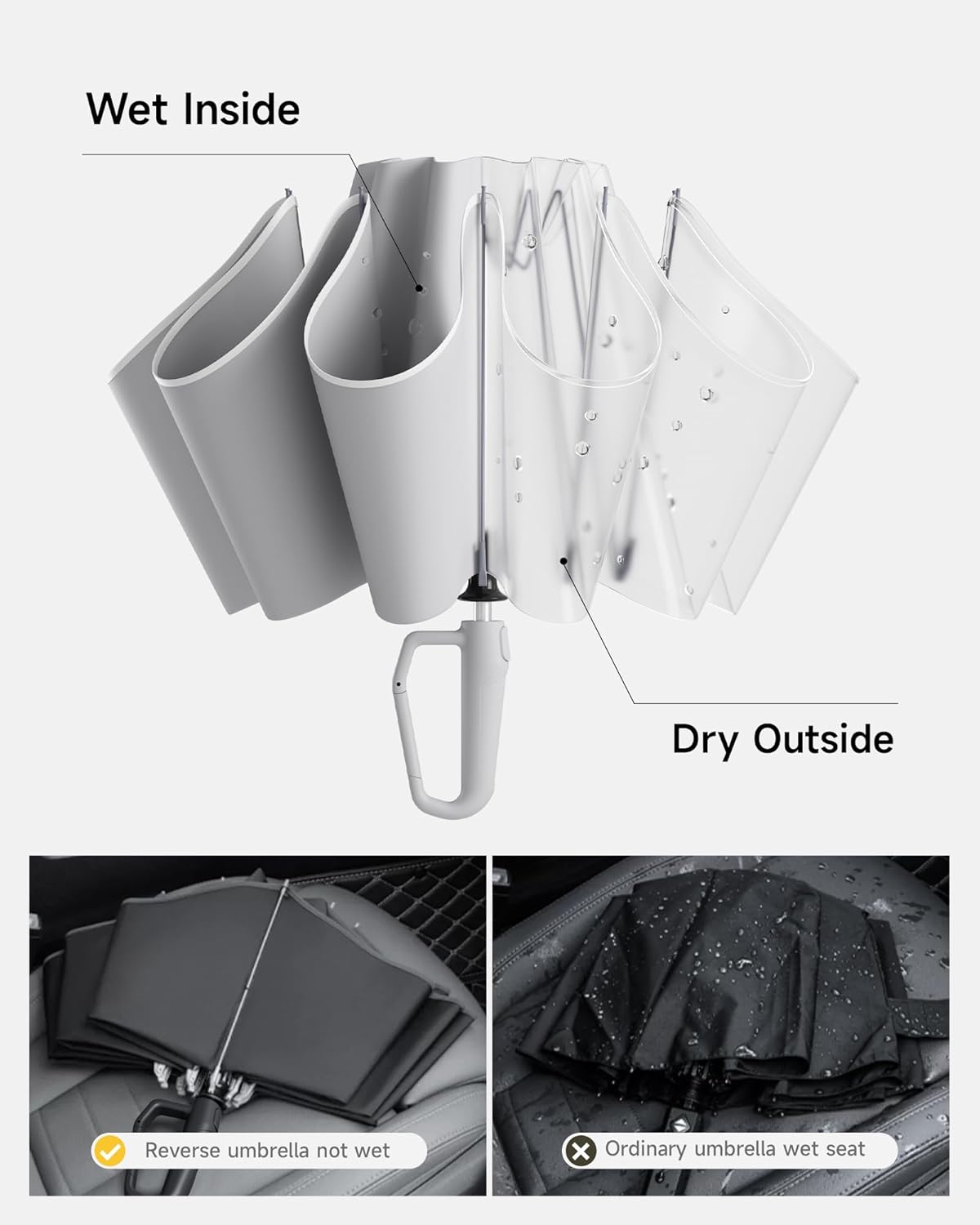Windproof Travel Umbrella for Rain, Withstand 85MPH Winds, 54 Inch Automatic Reverse Fold Umbrellas Easy Auto Open Close, Portable Compact Umbrella Includes Cover Bag, Perfect for Travel, Car, Commute, Women Men, Backpack