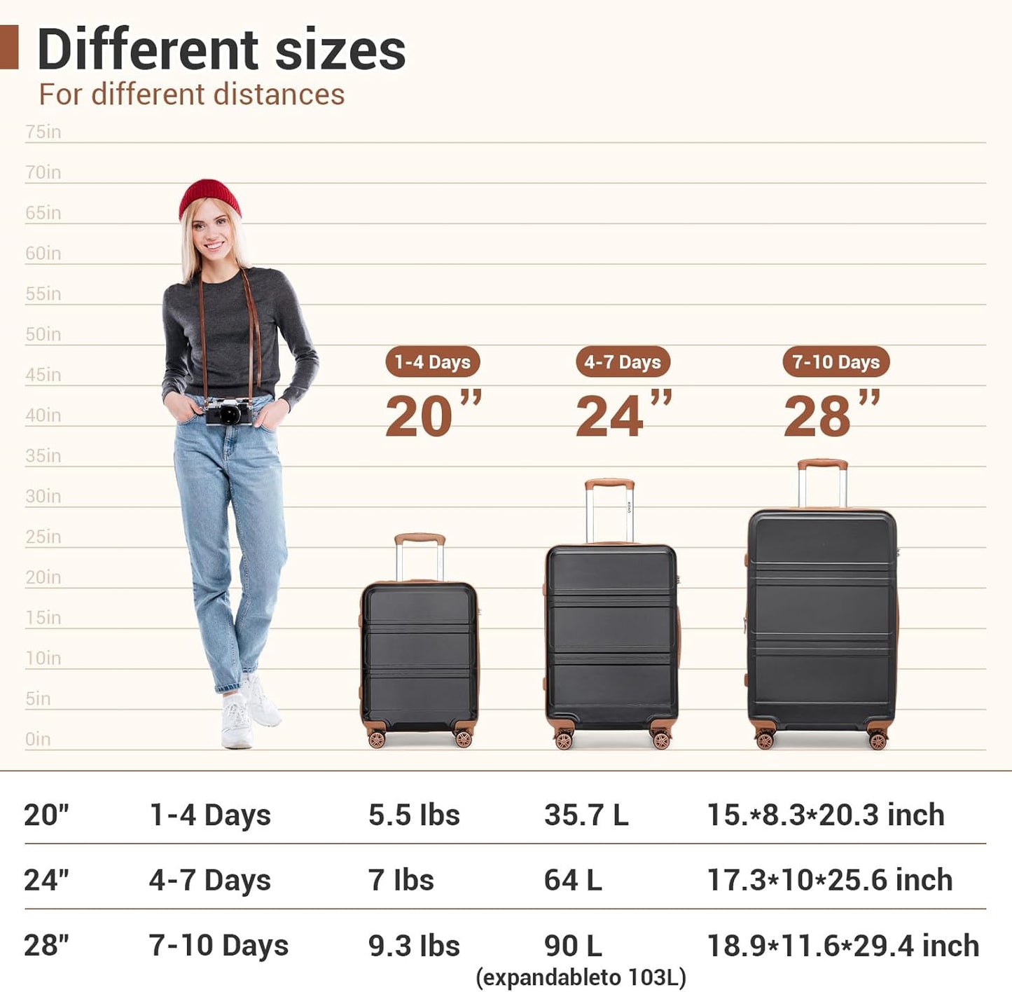 Kono Luggage 3 Piece Set Suitcase Spinner Hardshell Lightweight TSA Lock For Men Women(apricot black, 3 piece set(20in24in28in))