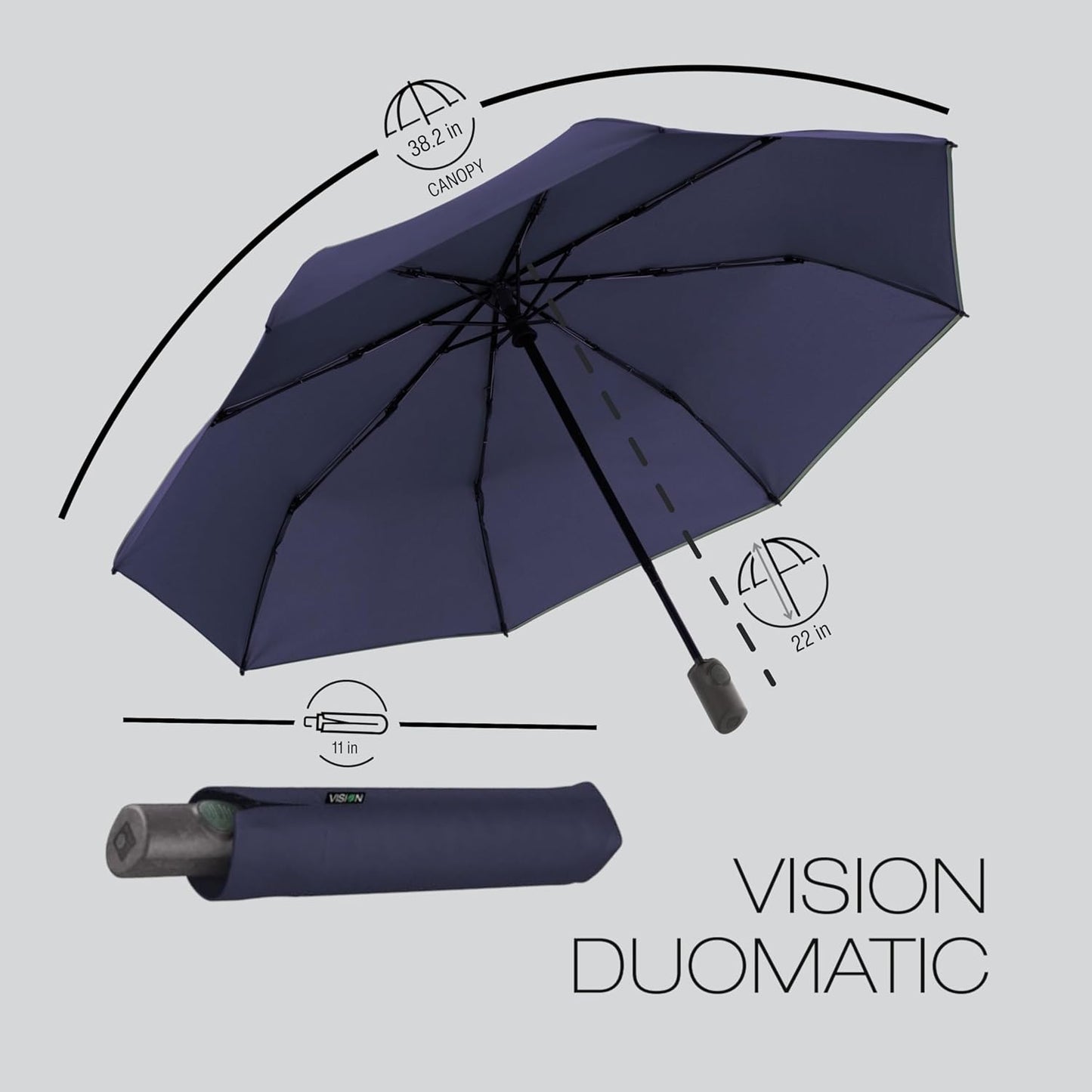 Knirps Vision Duomatic Automatic Open Close Rain Umbrella - Durable Compact Travel Umbrella for Adults - Recycled PET Canopy 97cm Diameter, Sustanable Eco+Friendly Retractable Umbrella & Carrying Case