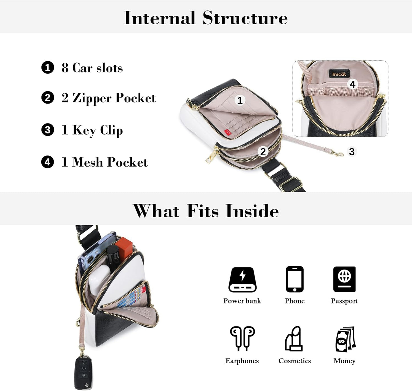 INICAT RFID Blocking Sling Bag Anti Theft Crossbody Bags for Women Travel Fanny Pack Cross Body for Woman Chest Bag