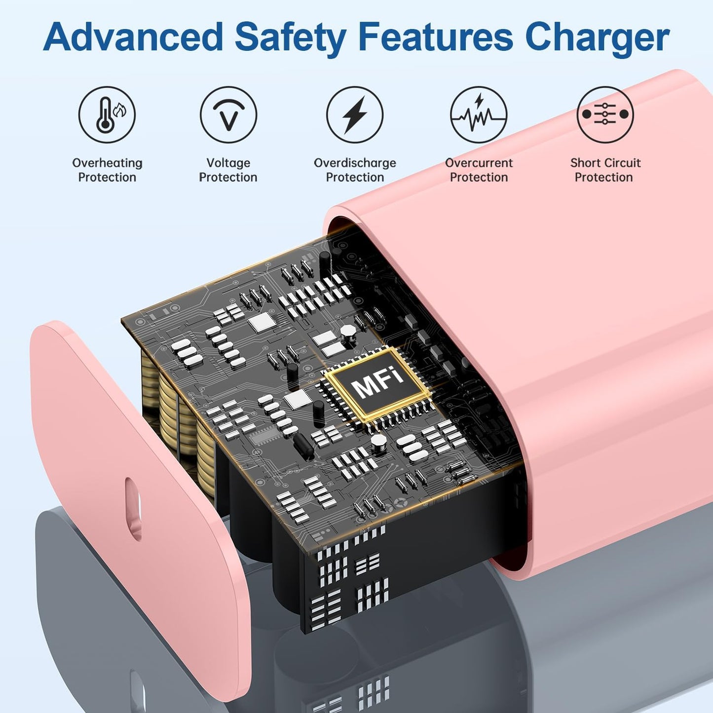 iPhone 16 15 Fast Charger and 10ft Type C to C Cable Cord Long,20W USB C Charging Block for Apple iPhone 16 Pro/16 Plus/15 Pro Max/15/iPad Wall Plug Power Adapter Cube Brick 12.9/11/Air 4th/6 Gen/Mini