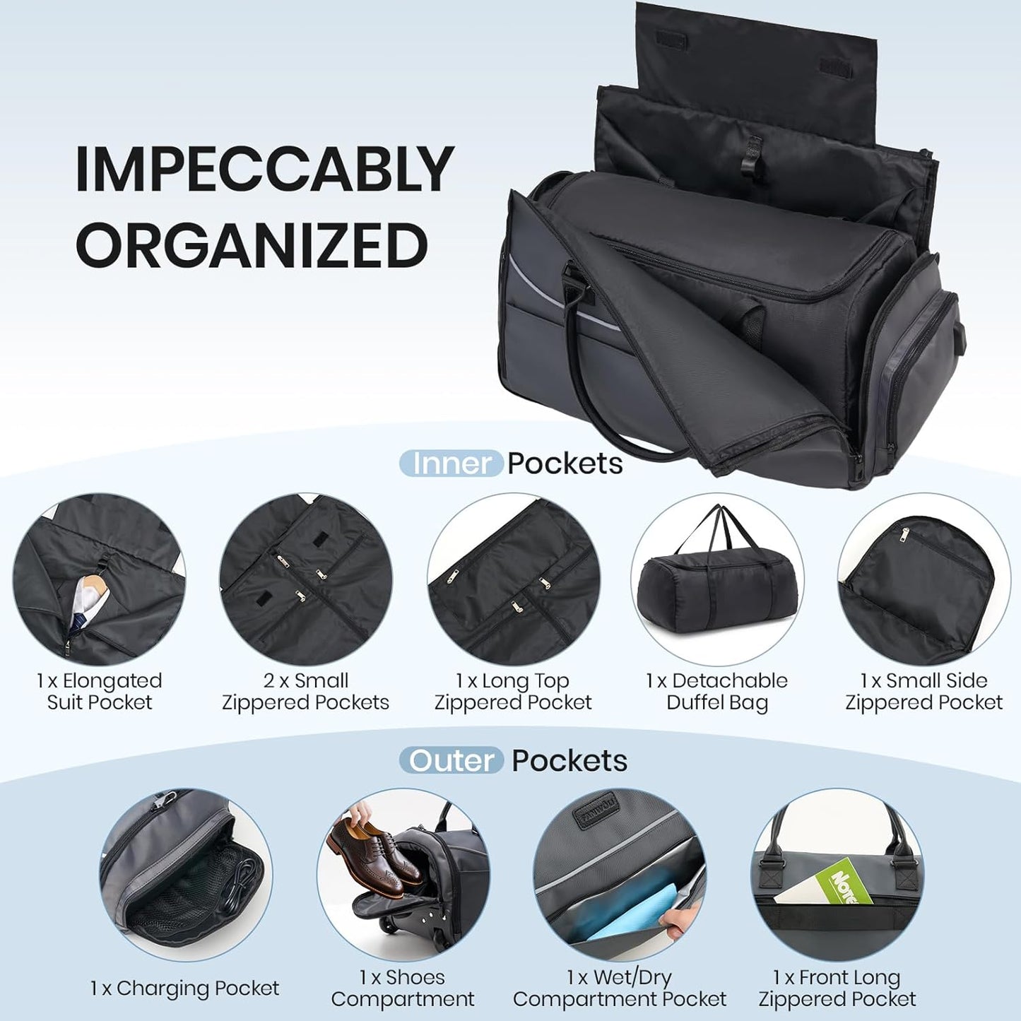 Fanwoli 3-in-1 Rolling Garment Bag for Travel, Wheeled Carry-On Luggage with Shoe Storage & Detachable Organizer, Convertible Duffel Bag for Men Women Business Trips Weekender, Wrinkle-Free (Grey)