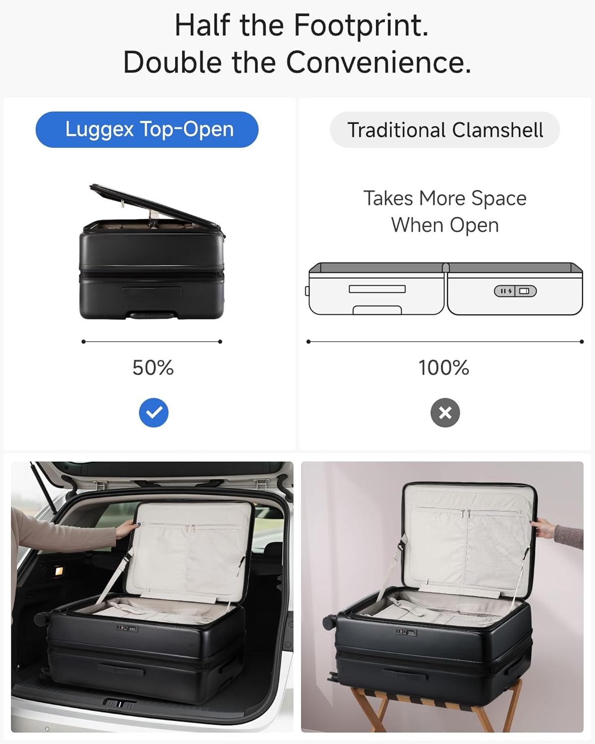 LUGGEX Checked Suitcase with Spinner Wheels, FLO5 Expandable Polycarbonate Hard Shell Suitcase with
