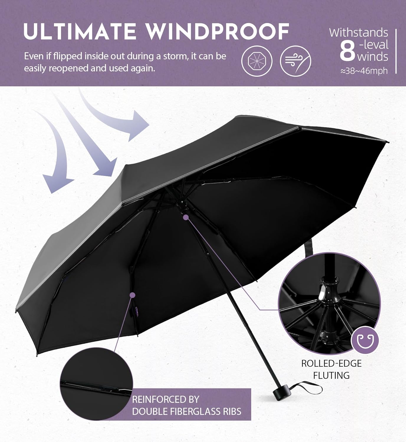 Windproof Travel Mini Umbrella - Manual Open Close with No Rebound for Seniors & Kids, Small Compact and Portable for Rain, Reflective Design for Night Safety Men & Women