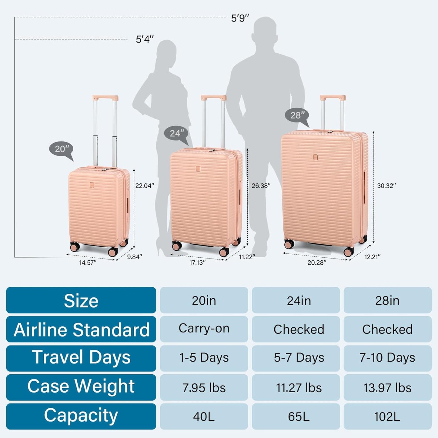 Hard Shell Suitcases Expandable Luggage 28 Inch, Large Checked Luggage Check In Travel Luggage with