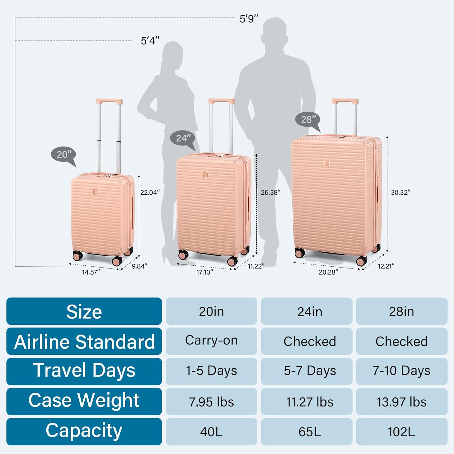 Hard Shell Suitcases Expandable Luggage 28 Inch, Large Checked Luggage Check In Travel Luggage with