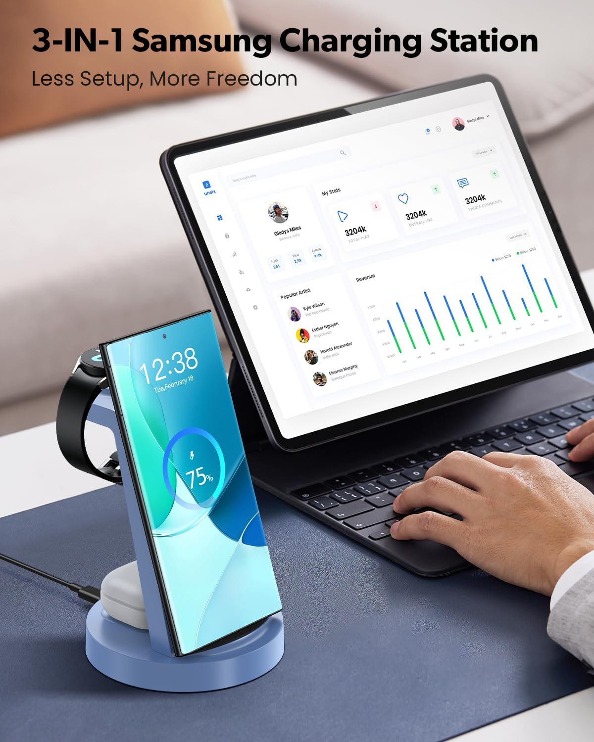 Wireless Charger for Samsung: 3 in 1 Wireless Charging Station for Samsung Galaxy Watch 8 7 6 5 4 3 Pro Classic Galaxy Buds - Charger Dock Stand for S25 S24 Ultra S23 S22 S21 Note Z Fold Android