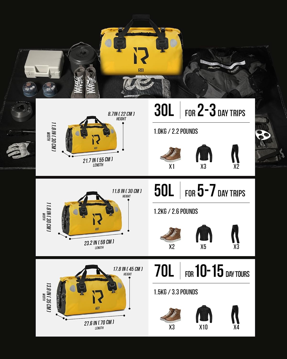 BORLENI Waterproof Motorcycle Dry Duffel Bag Luggage Tail Bag with Large Storage Space,Roll Top Closure, Shoulder Straps, Inner Pocket and Mesh Pocket for Motorcycling Travel Camping(Yellow,50L)