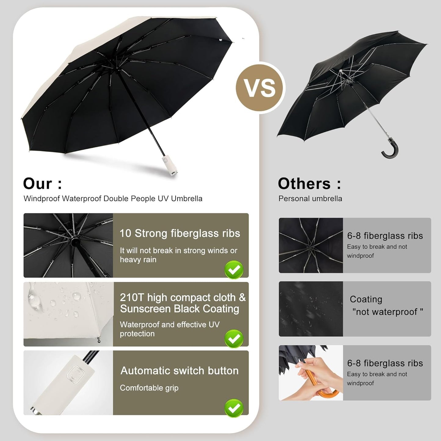 DOFOWOT UV Protection Umbrella for Rain Sun Umbrellas Windproof Anti-Rebound UPF 50+ UV Travel Umbrella Compact for Women Men