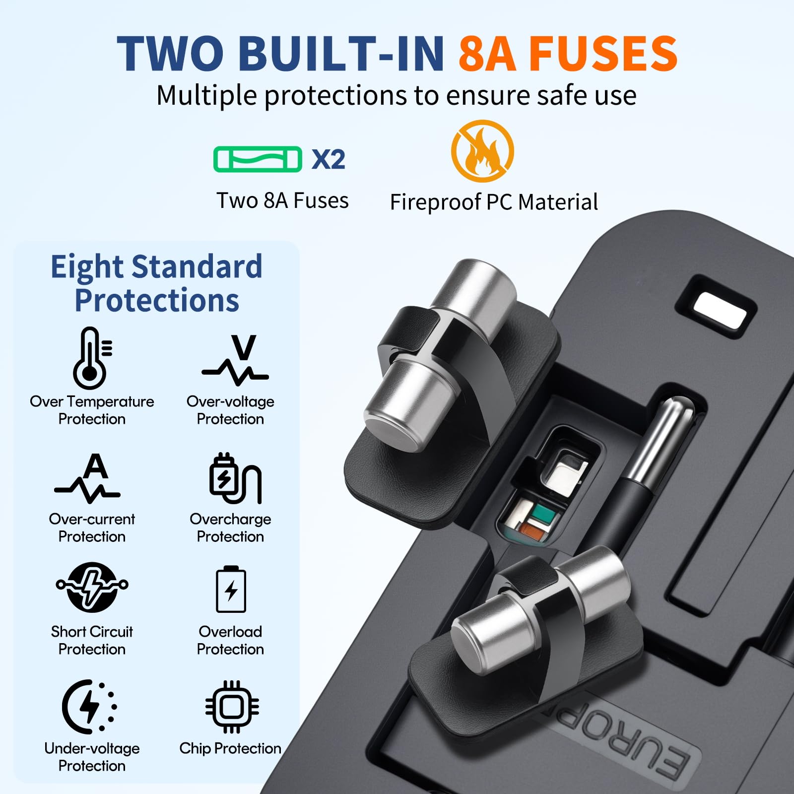 Universal Travel Adapter USB C, All in One Worldwide Plug Adapter, Black