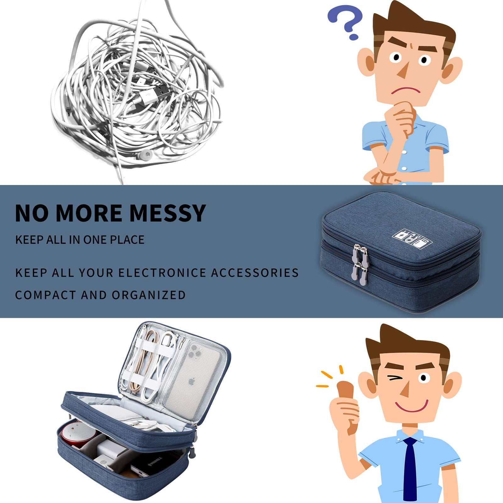 Lanola Travel Cable Organizer Bag, Electronic Accessories Case Portable Double Layer Cable Storage