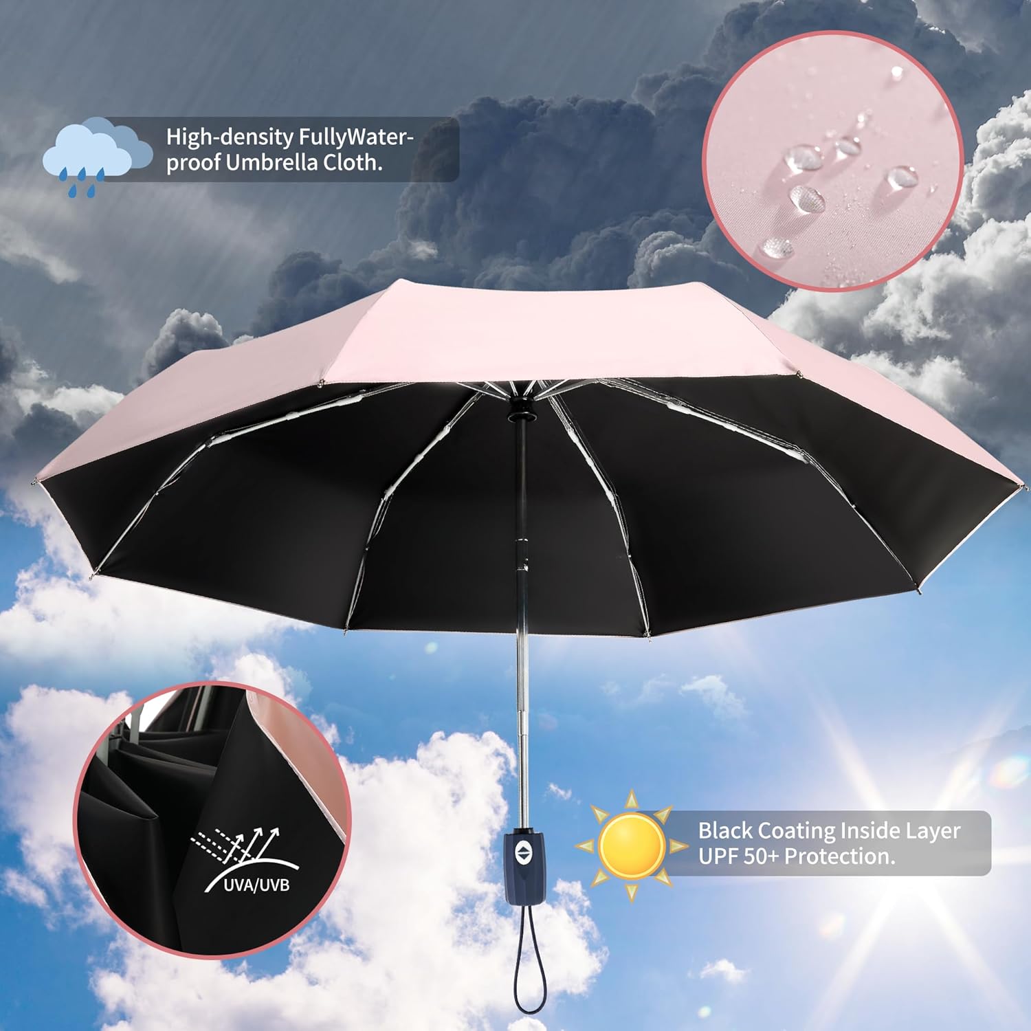 Color Glue Coating Sun Umbrella UV Protection Compact Folding Windproof Parasols Travel Auto Open